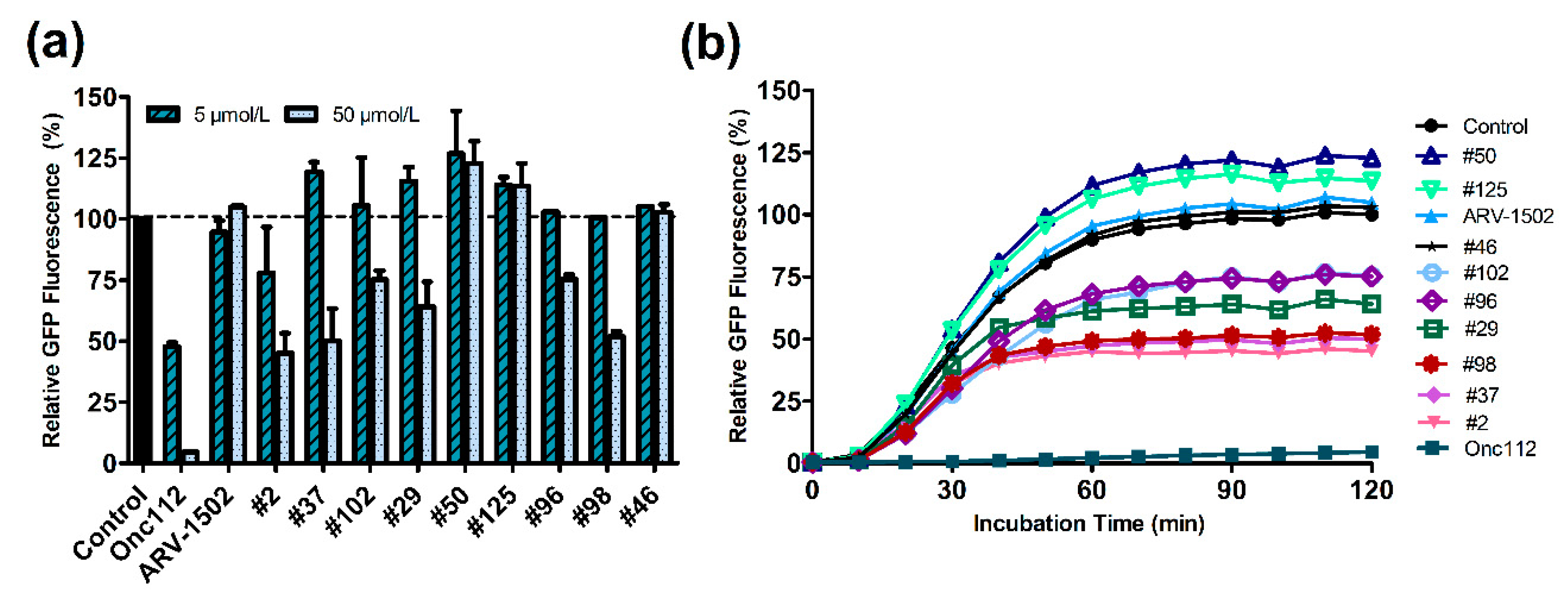Ijms 23 03150 g007 Ijms 23 03150 g007