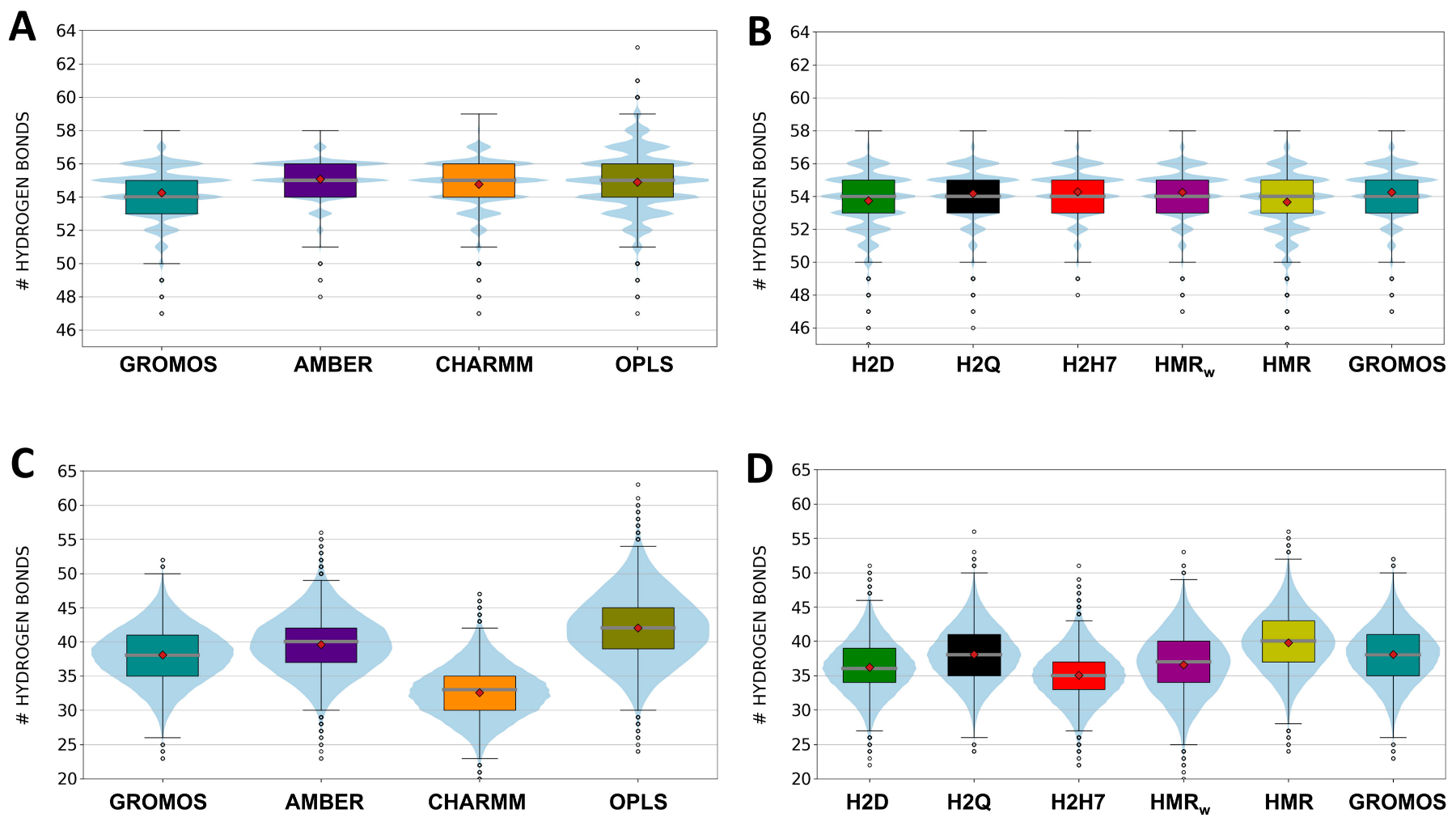Ijms 23 03158 g006 Ijms 23 03158 g006
