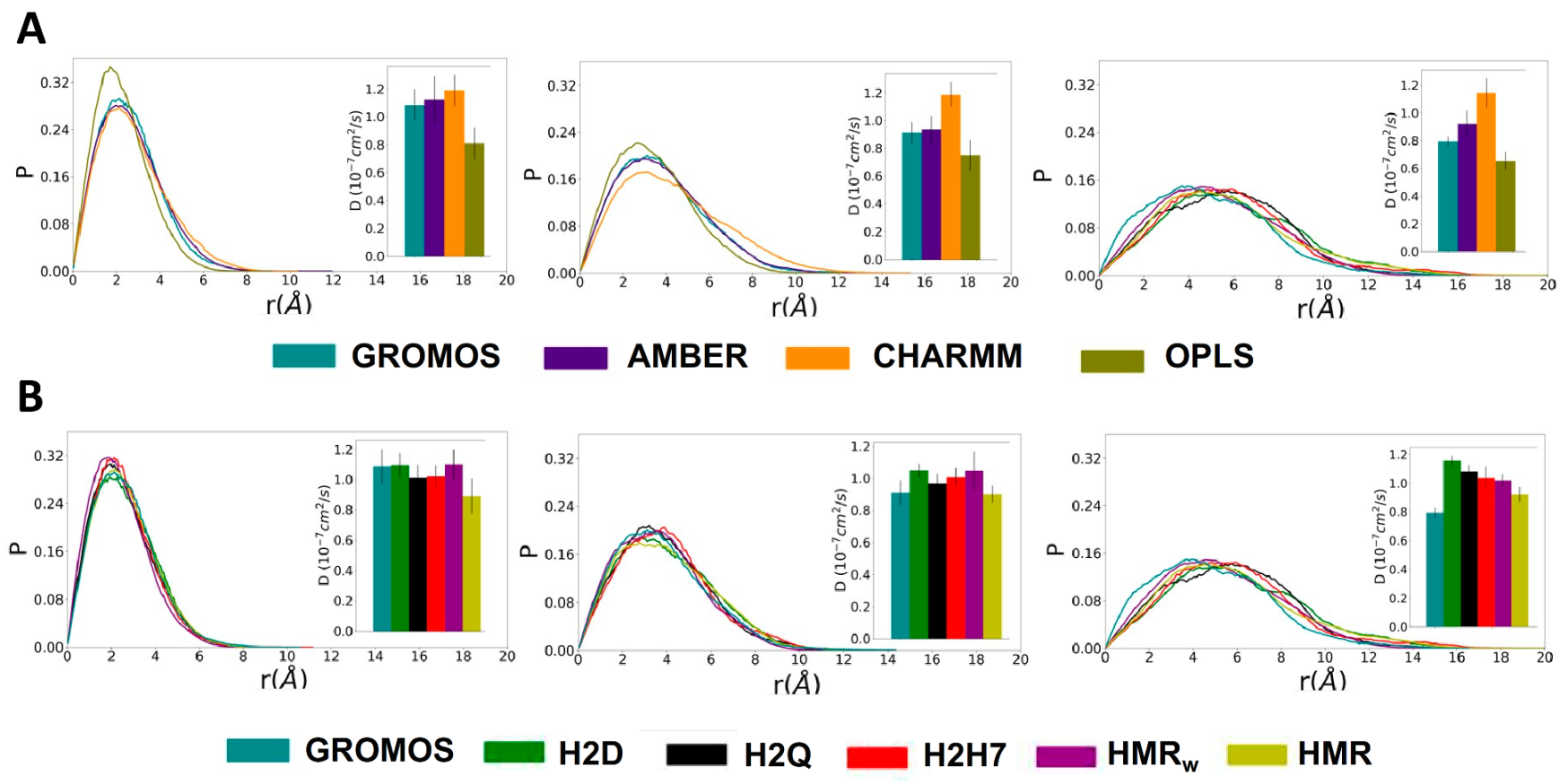 Ijms 23 03158 g010 Ijms 23 03158 g010