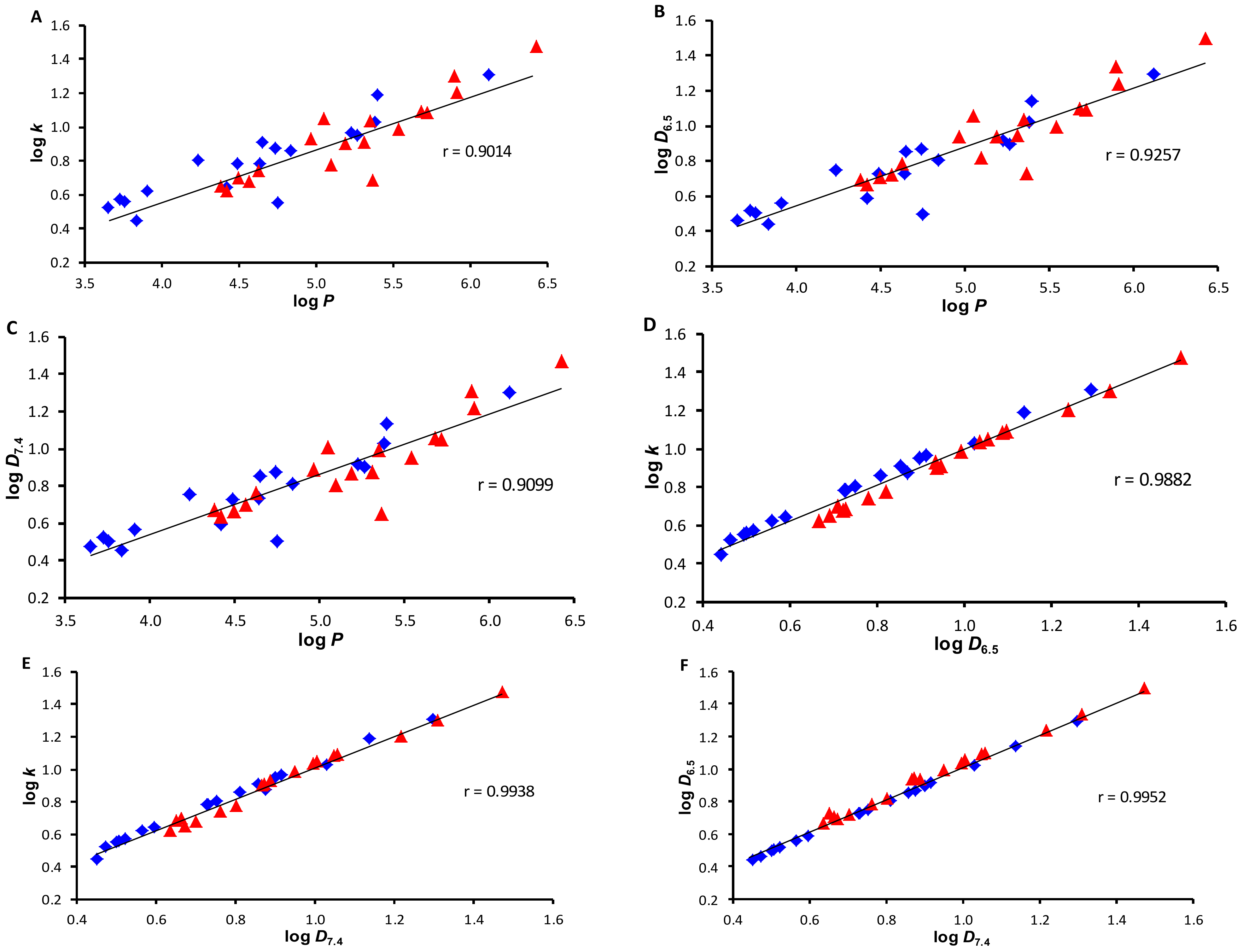 Ijms 23 03159 g001 550