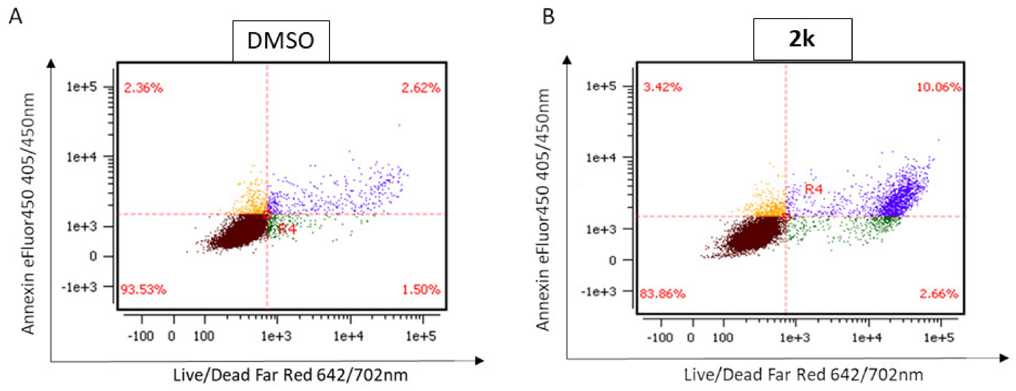 Ijms 23 03159 g002a 550