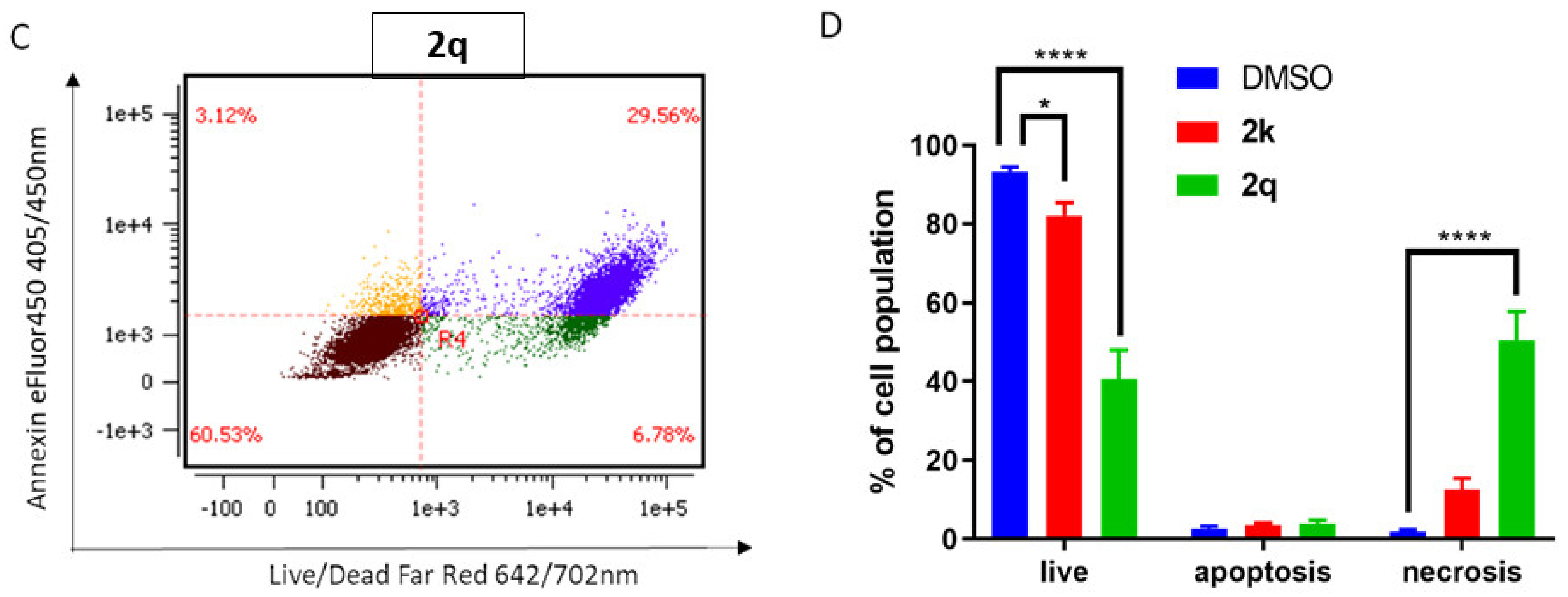 Ijms 23 03159 g002b 550