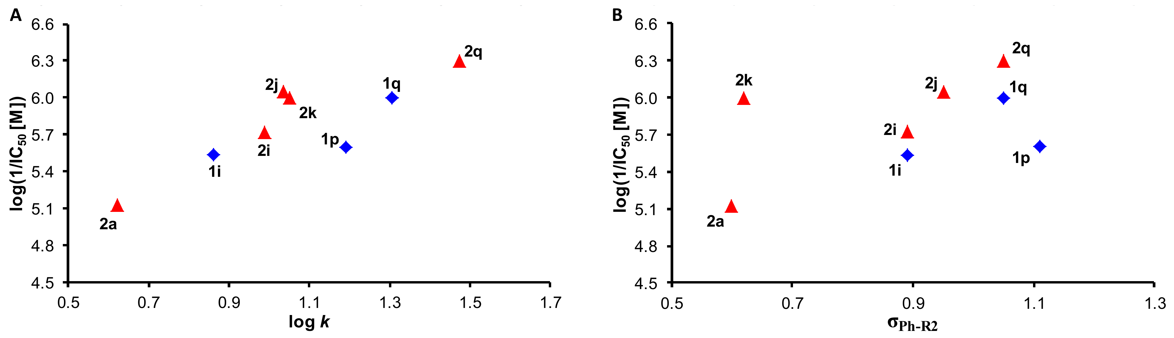 Ijms 23 03159 g004a 550