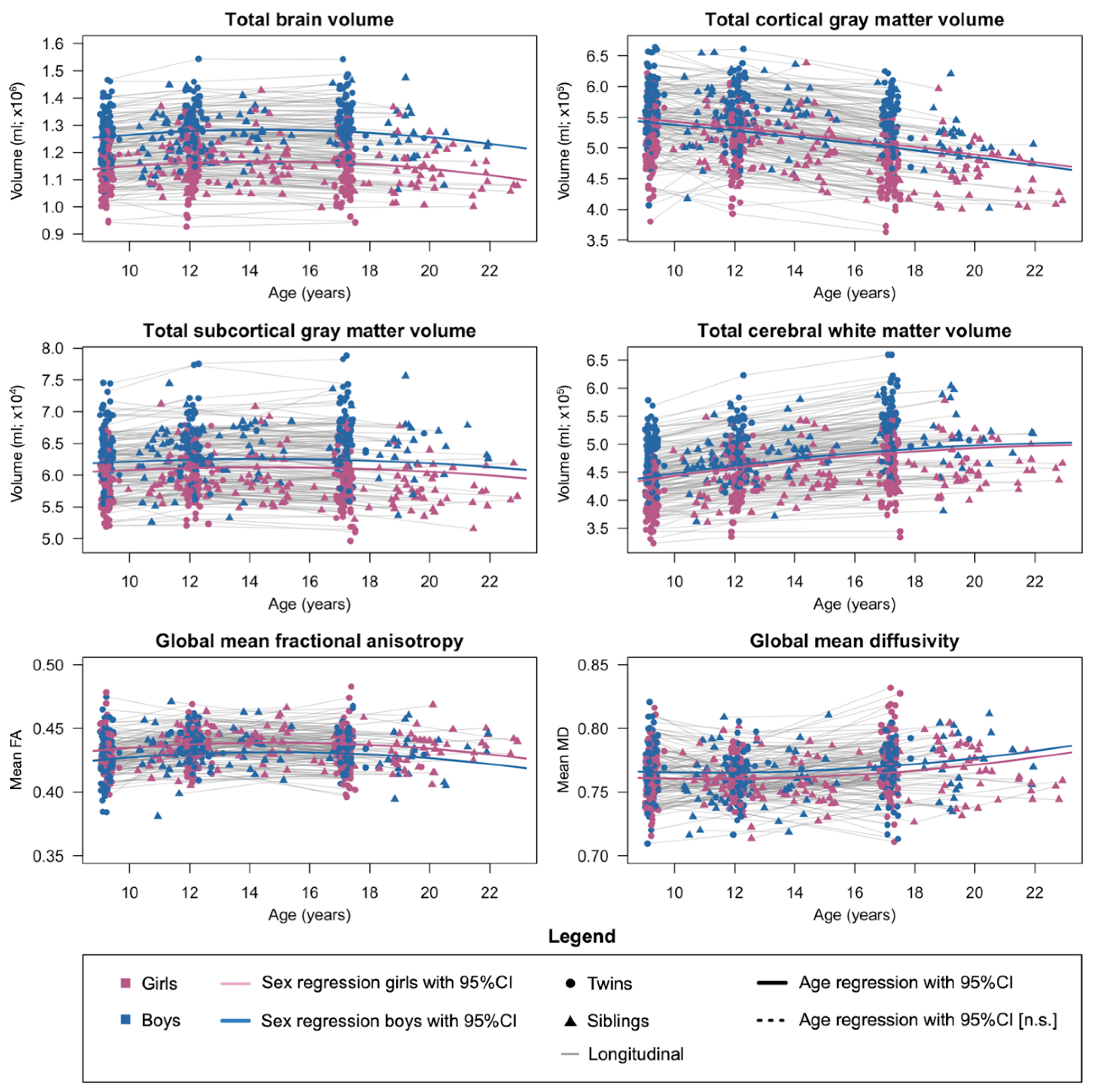 Ijms 23 03176 g002 Ijms 23 03176 g002