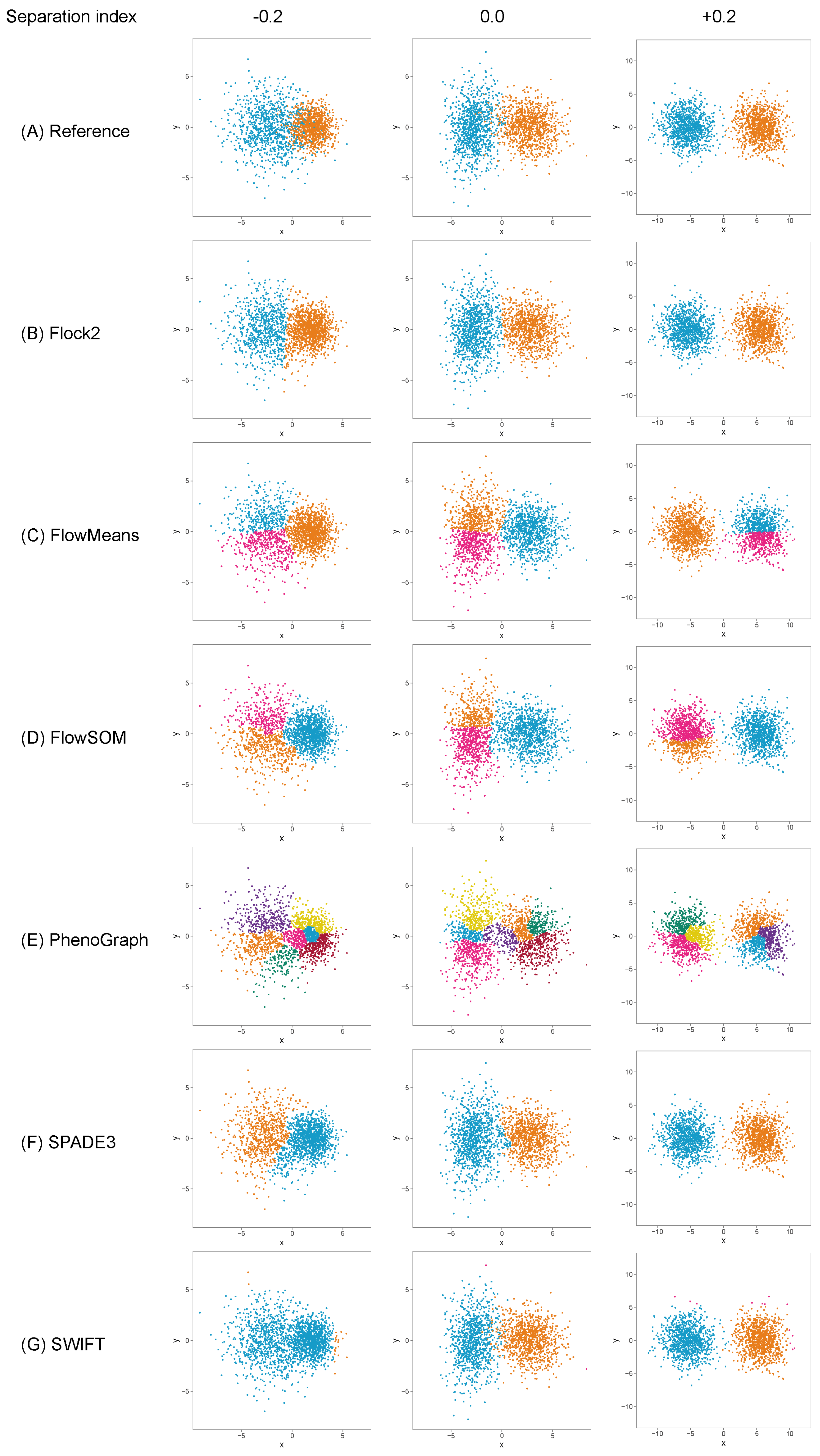 Ijms 23 03224 g002 550