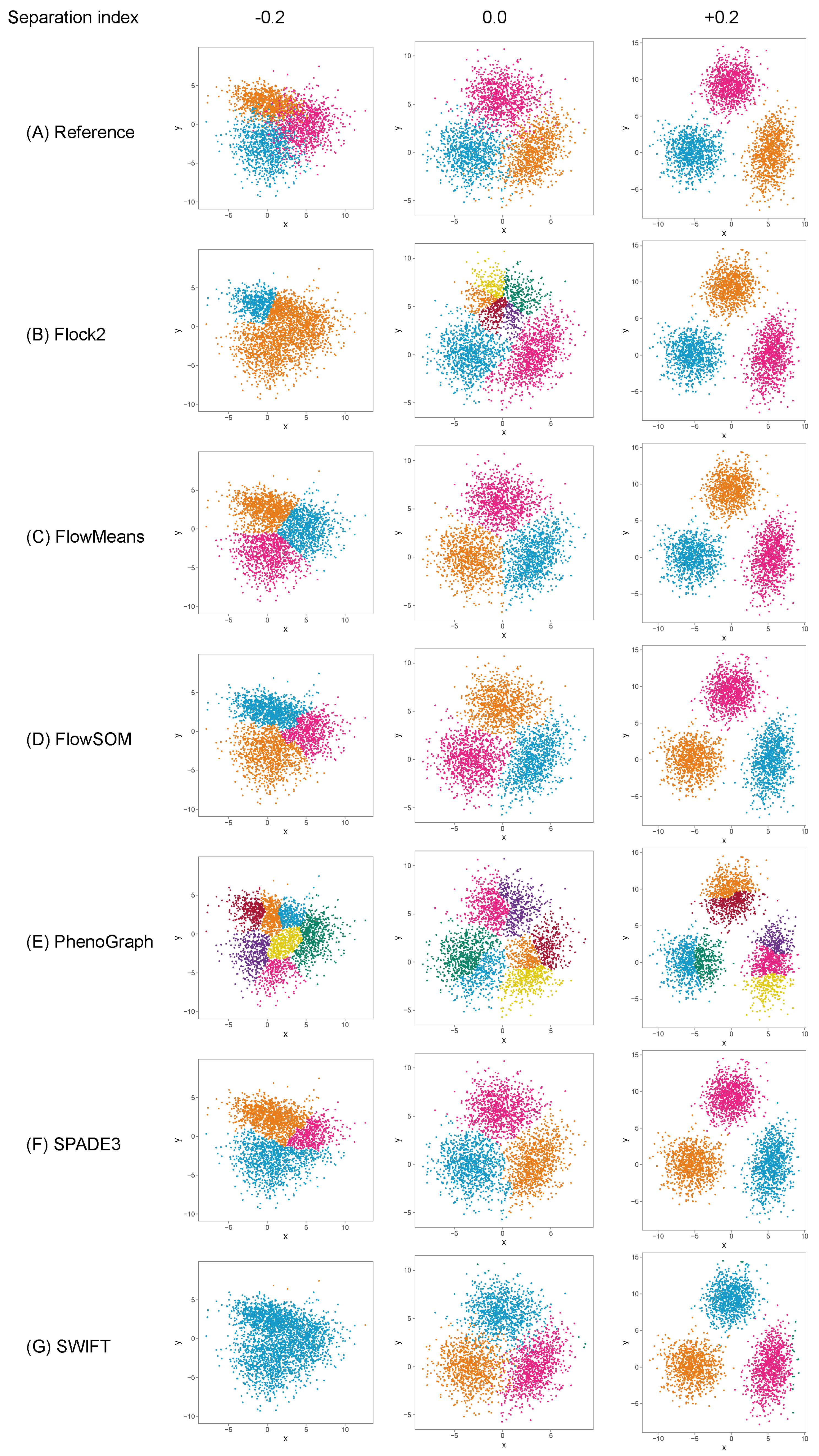 Ijms 23 03224 g003 550