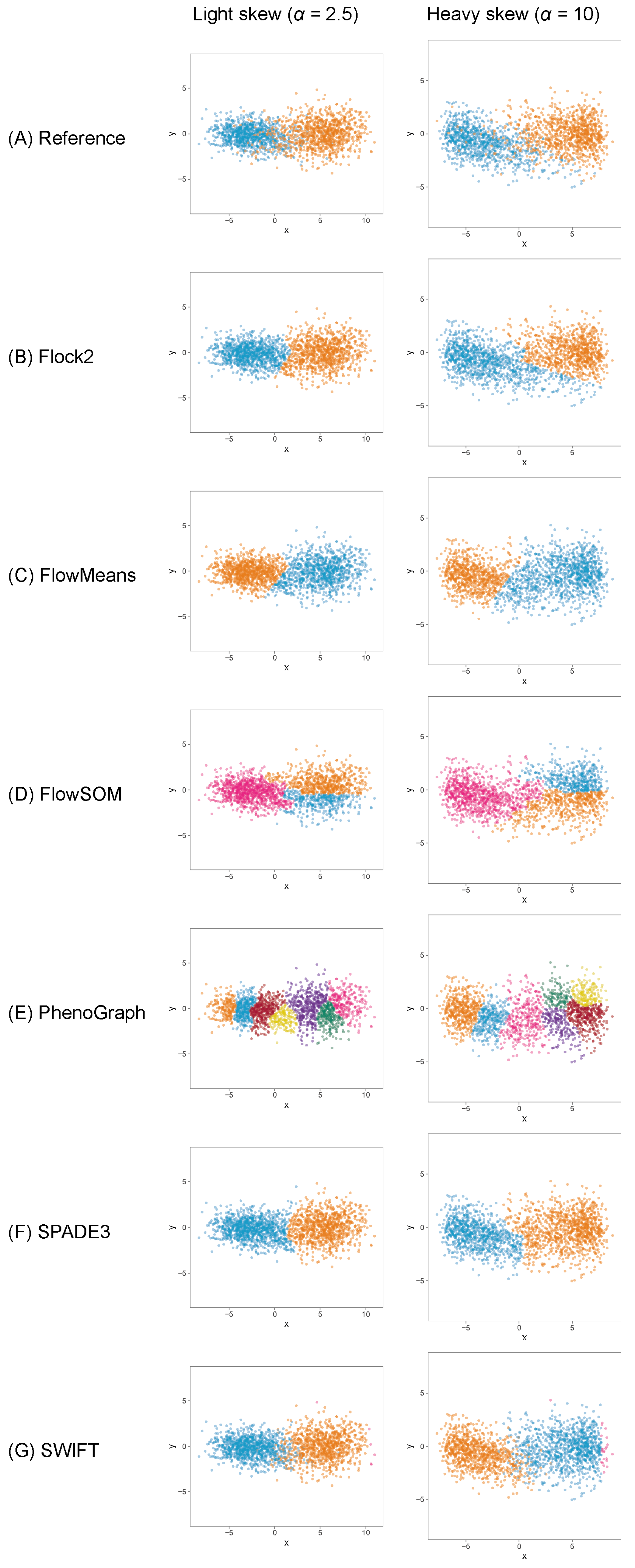 Ijms 23 03224 g006 550