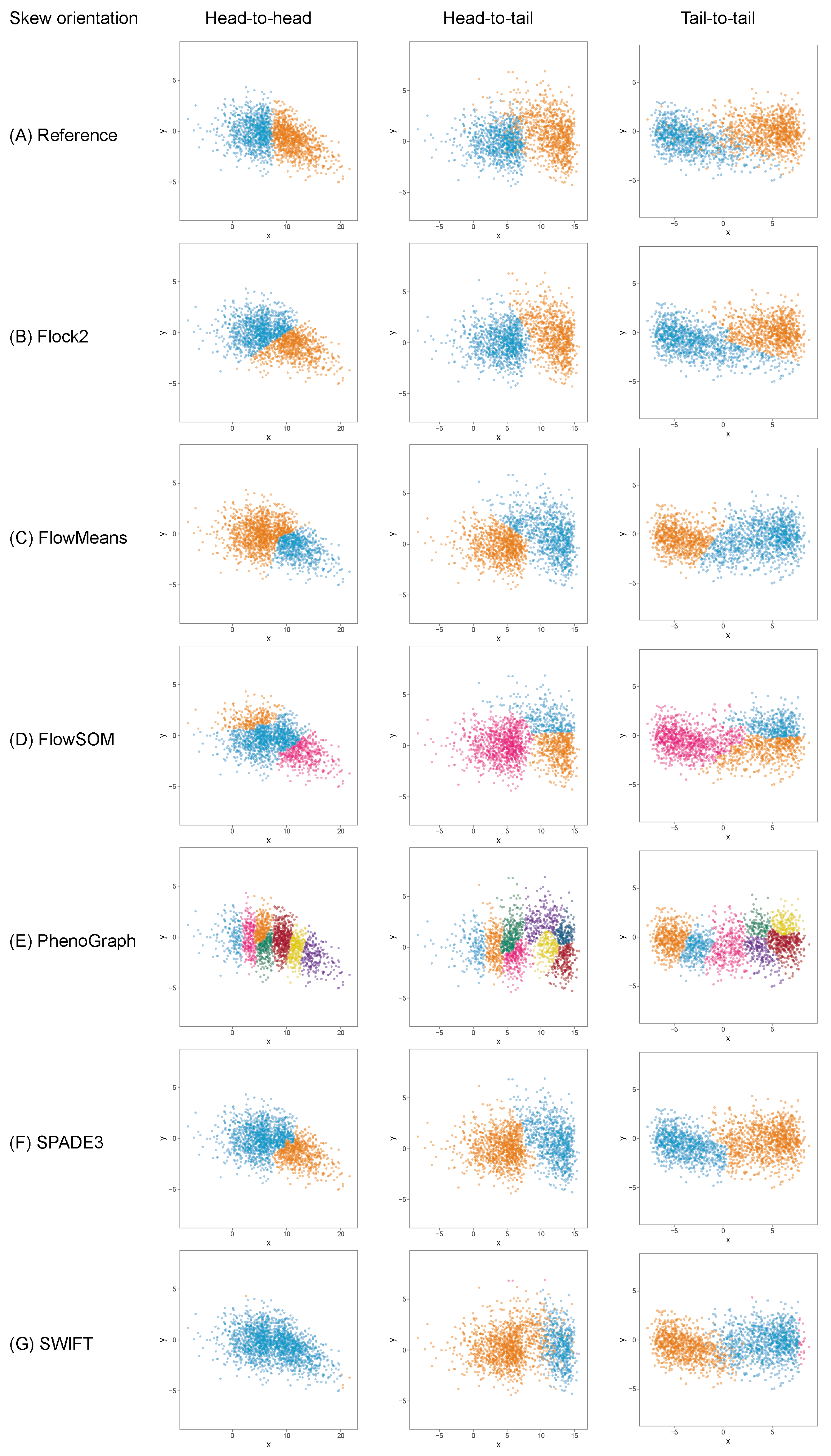 Ijms 23 03224 g008 550
