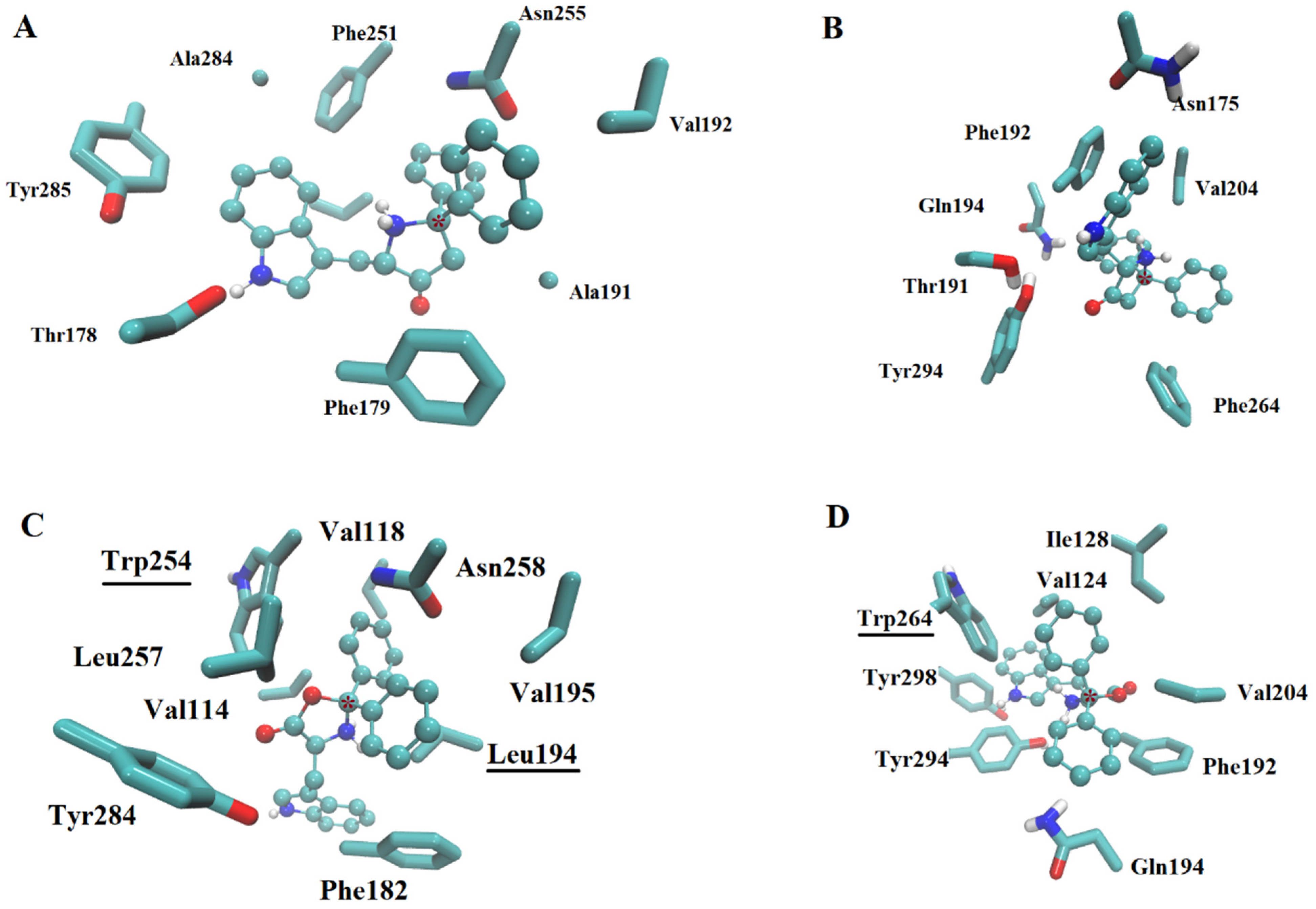 Ijms 23 03229 g005 550