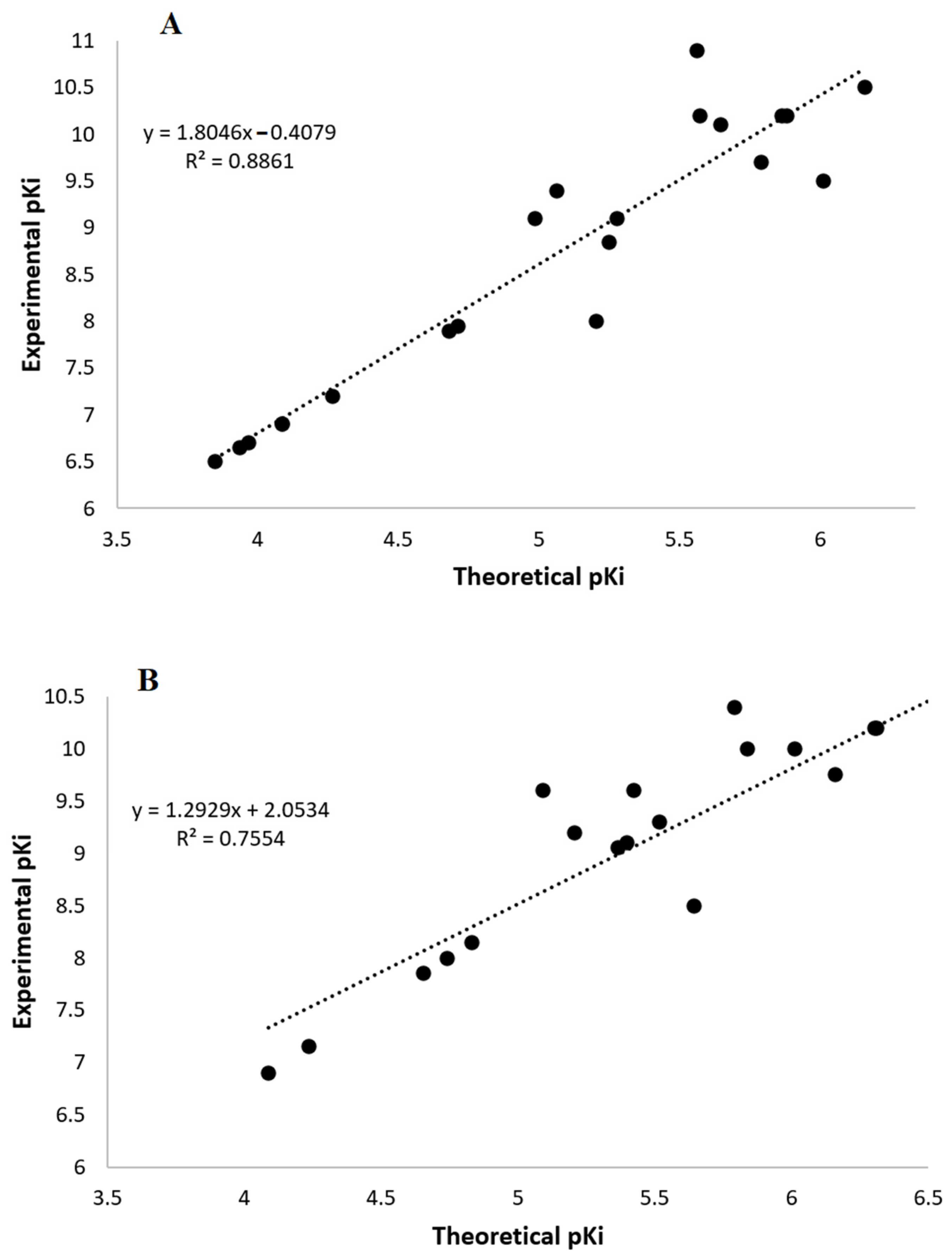 Ijms 23 03229 g006 550