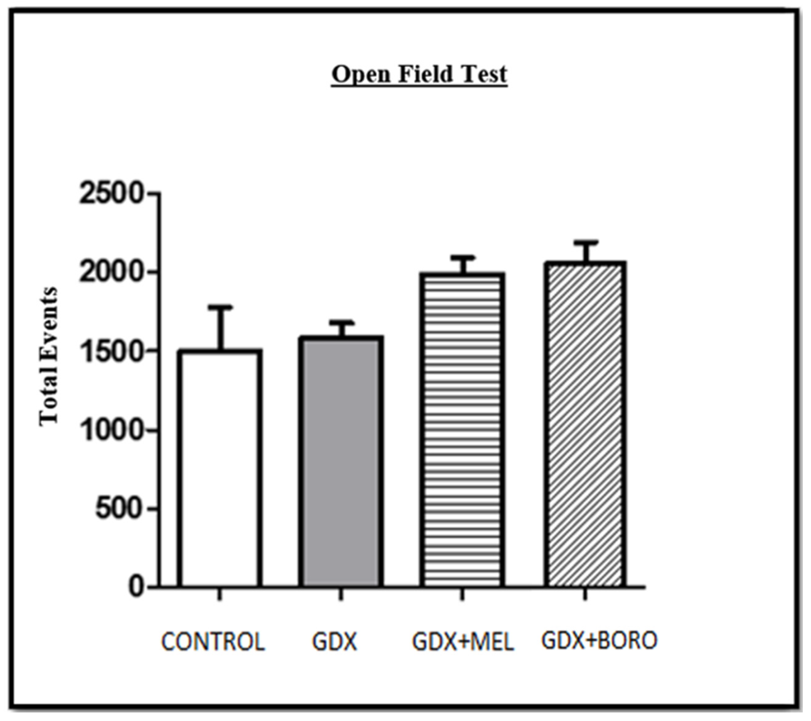 Ijms 23 03229 g009 550