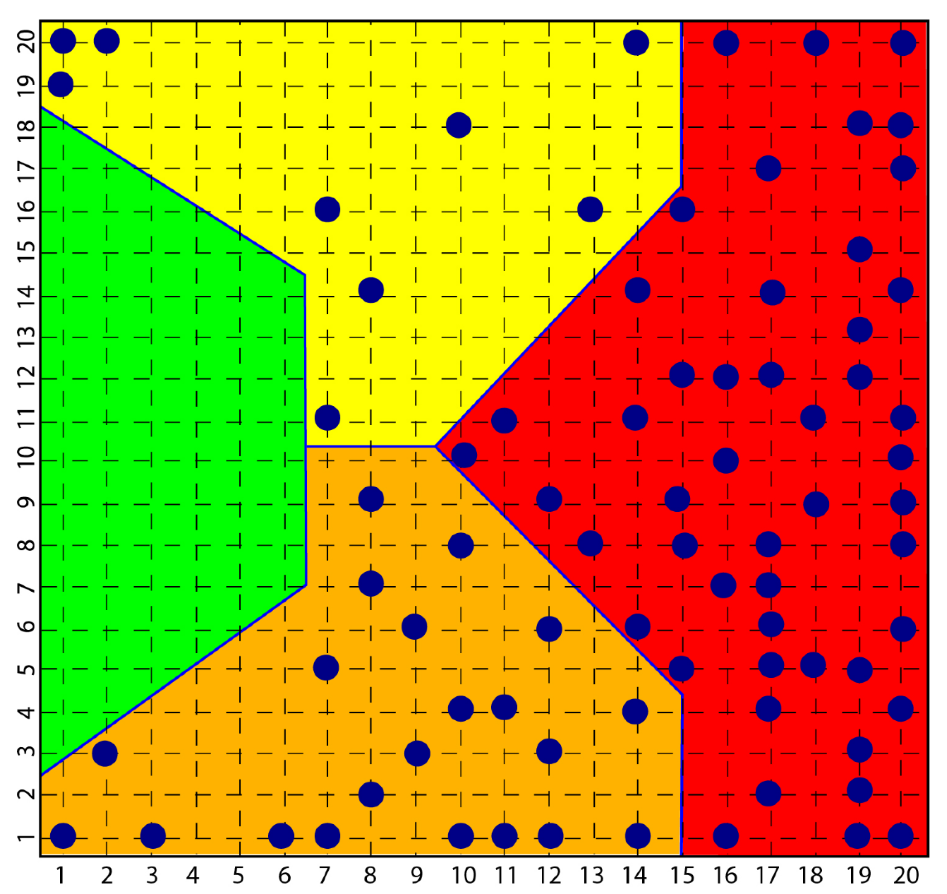 Ijms 23 03253 g001 Ijms 23 03253 g001