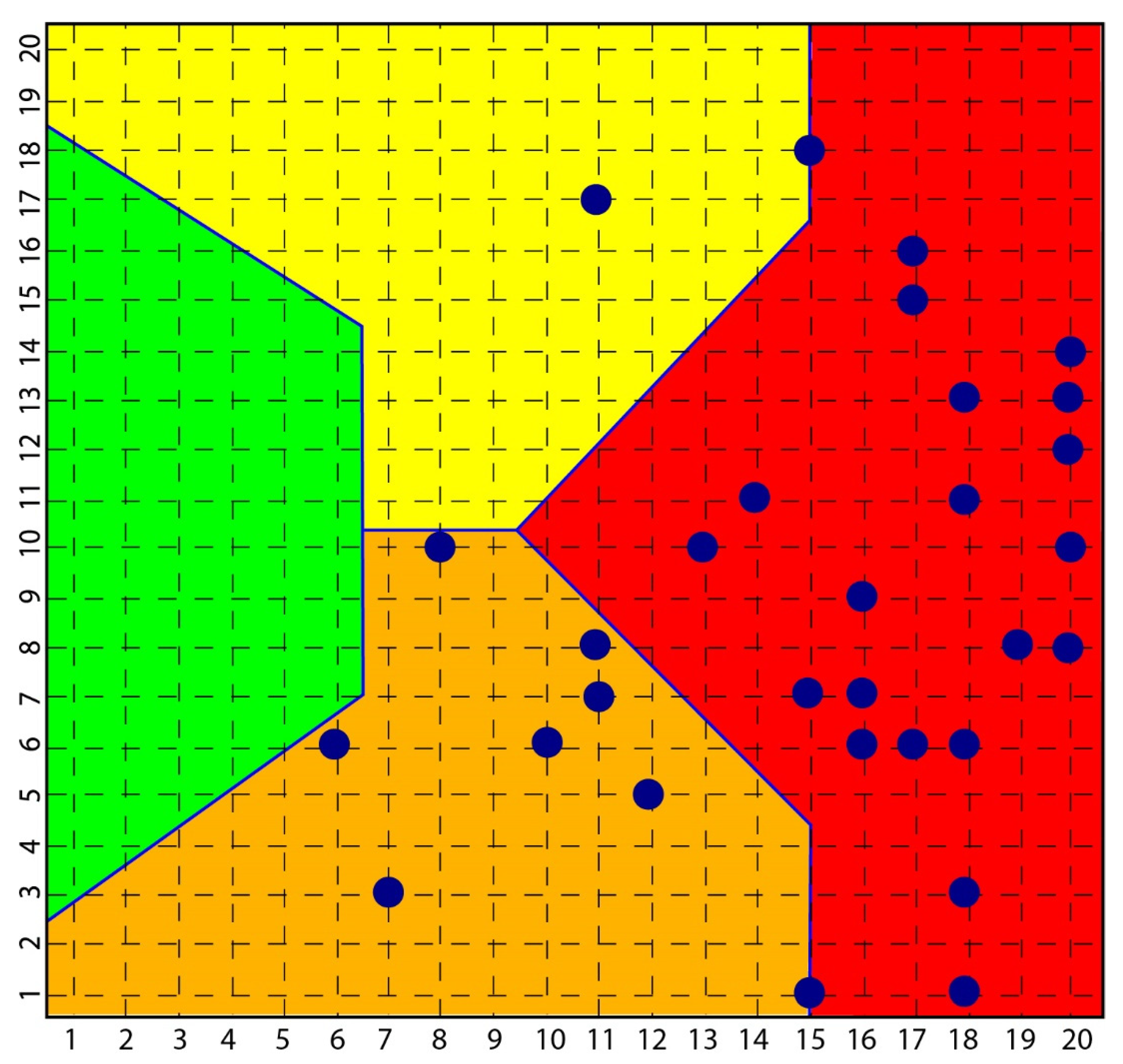 Ijms 23 03253 g002 Ijms 23 03253 g002