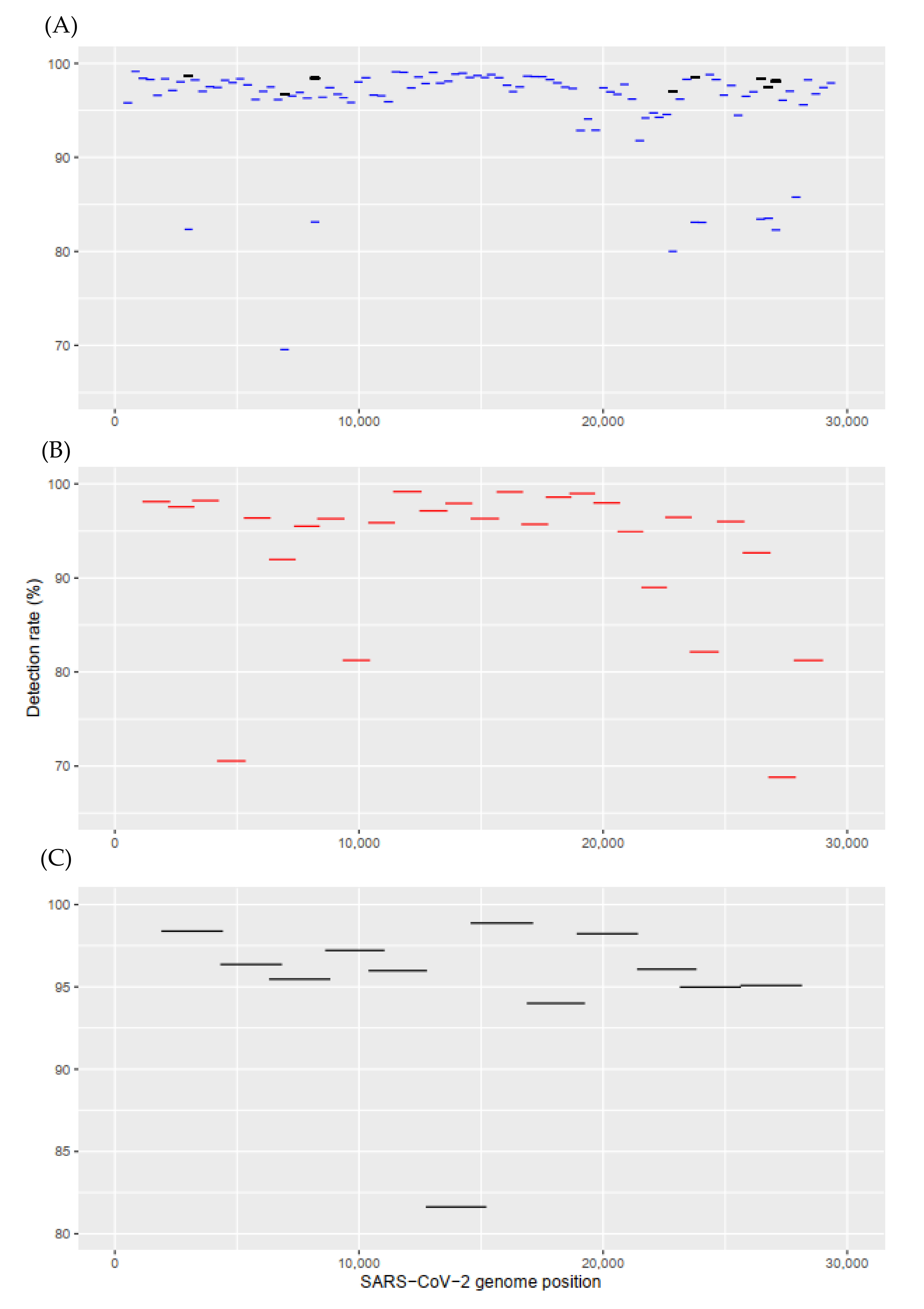 Ijms 23 03257 g001 550