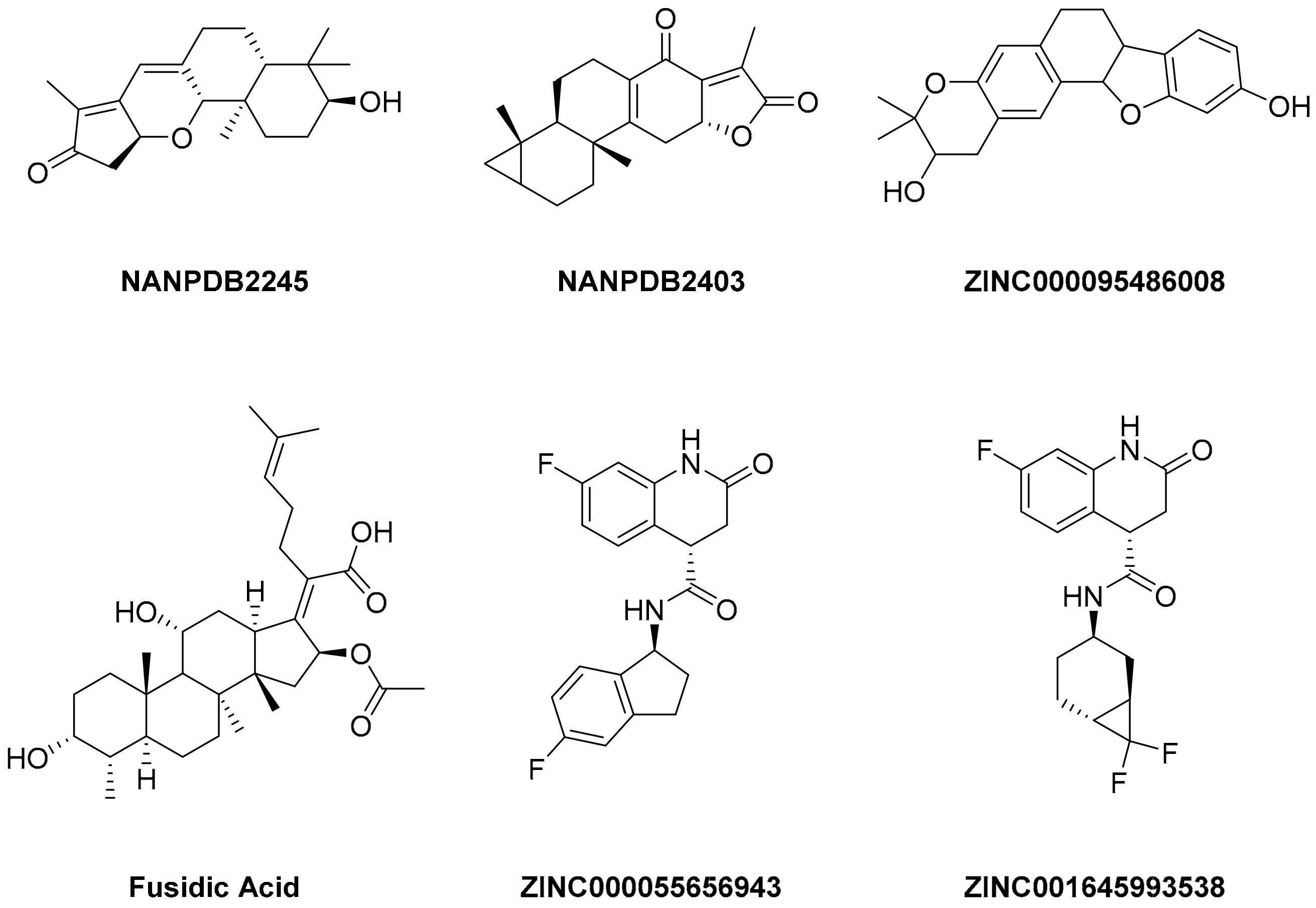 Ijms 23 03261 g001 550