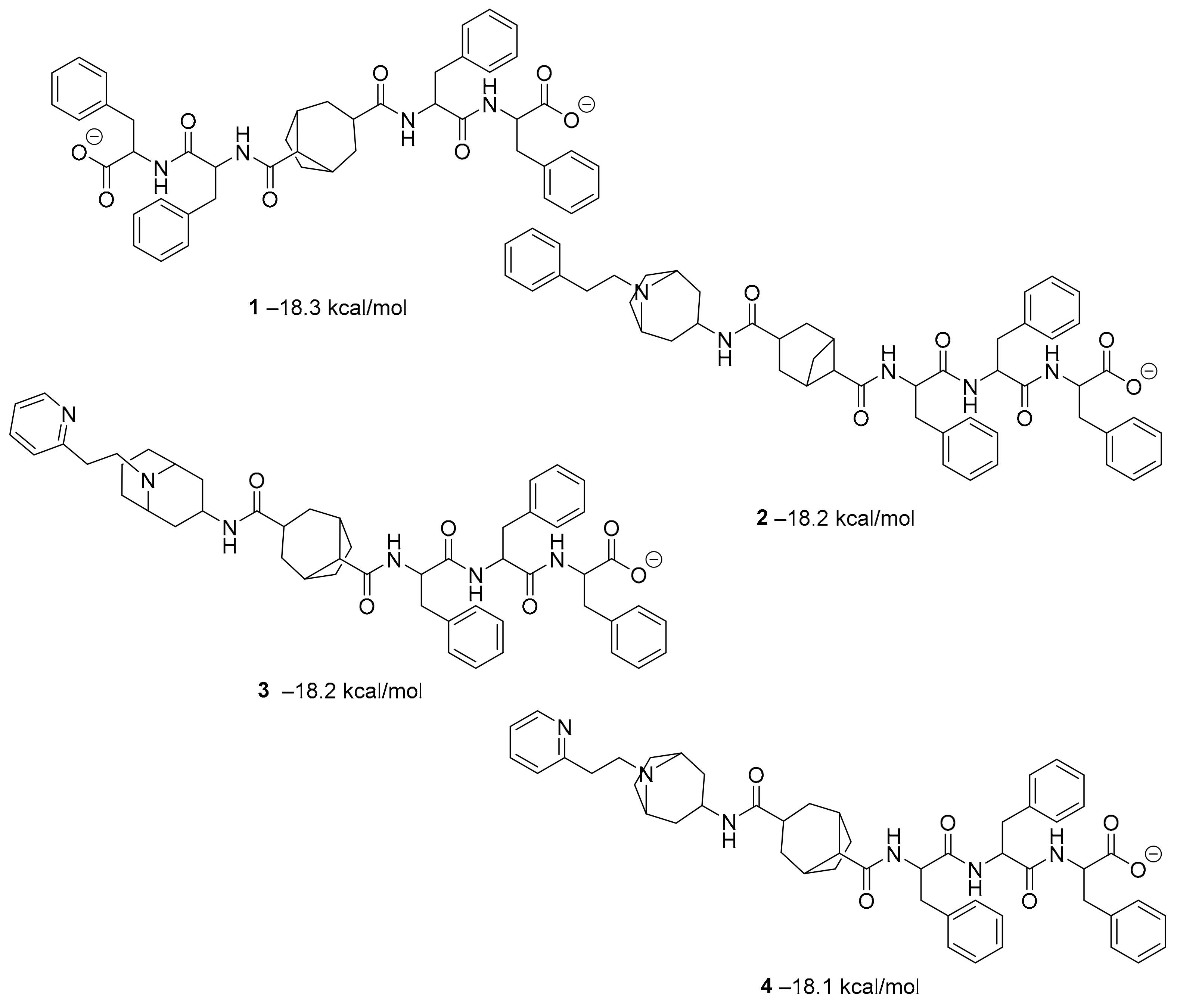 Ijms 23 03261 g003 550