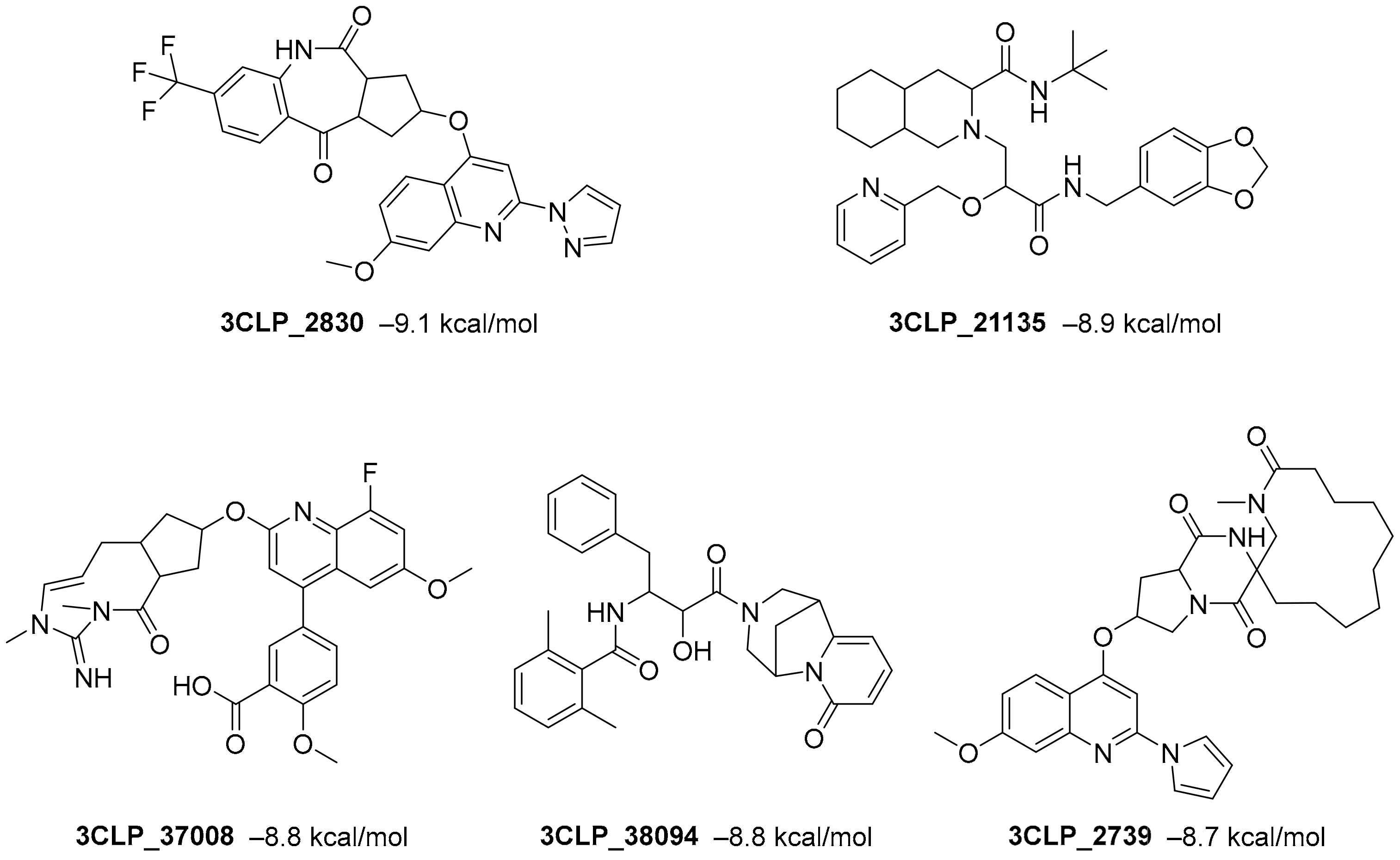 Ijms 23 03261 g005 550