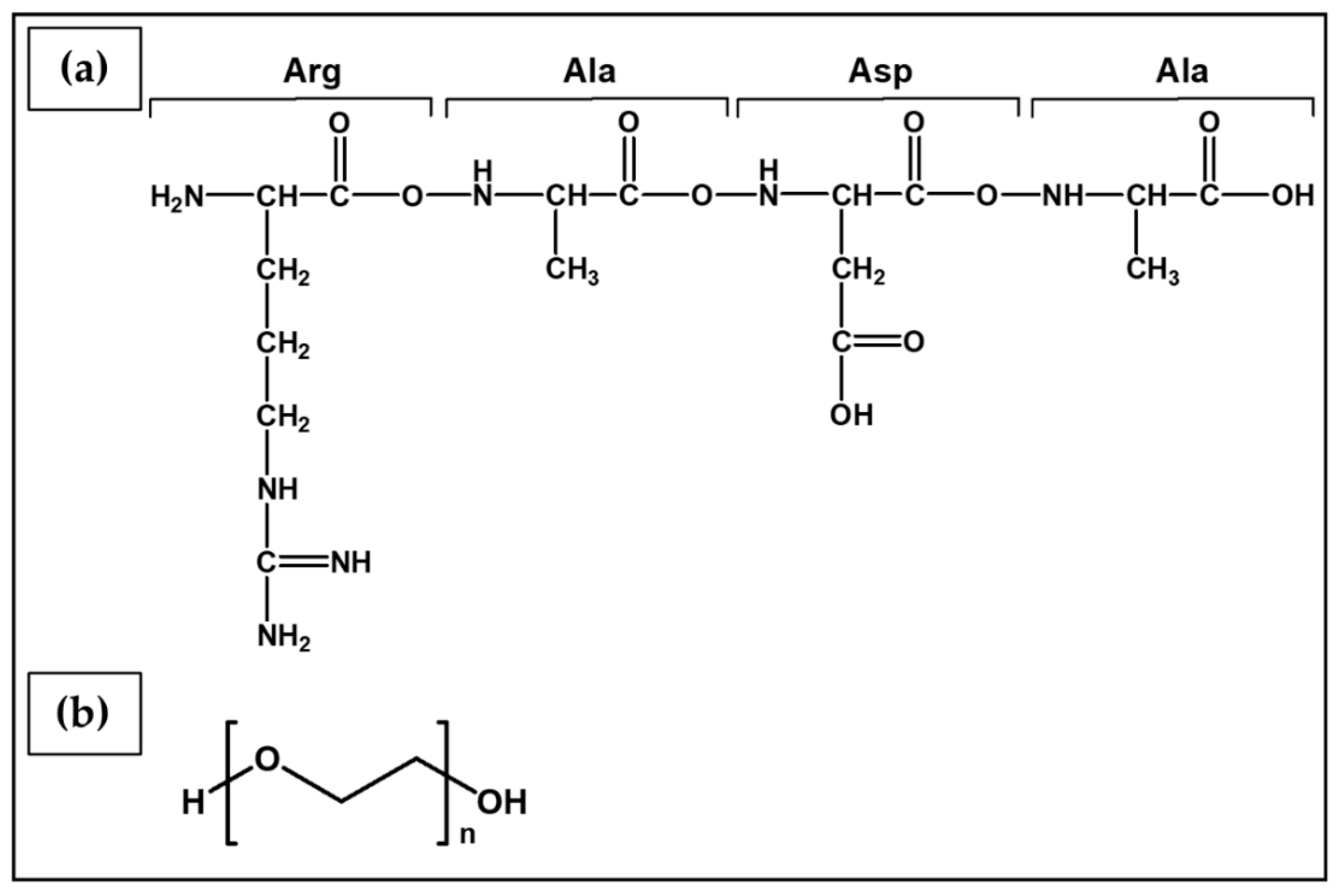Ijms 23 03265 g014 550