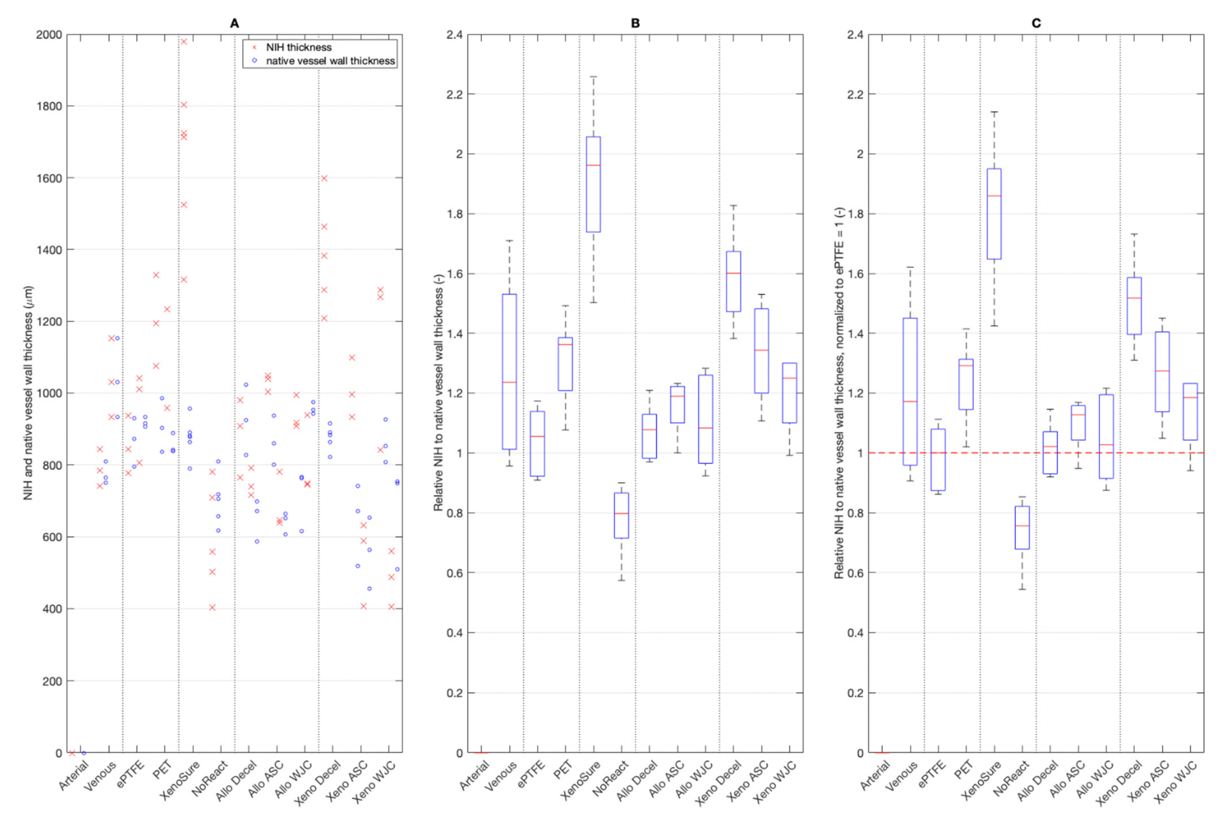 Ijms 23 03310 g011 Ijms 23 03310 g011