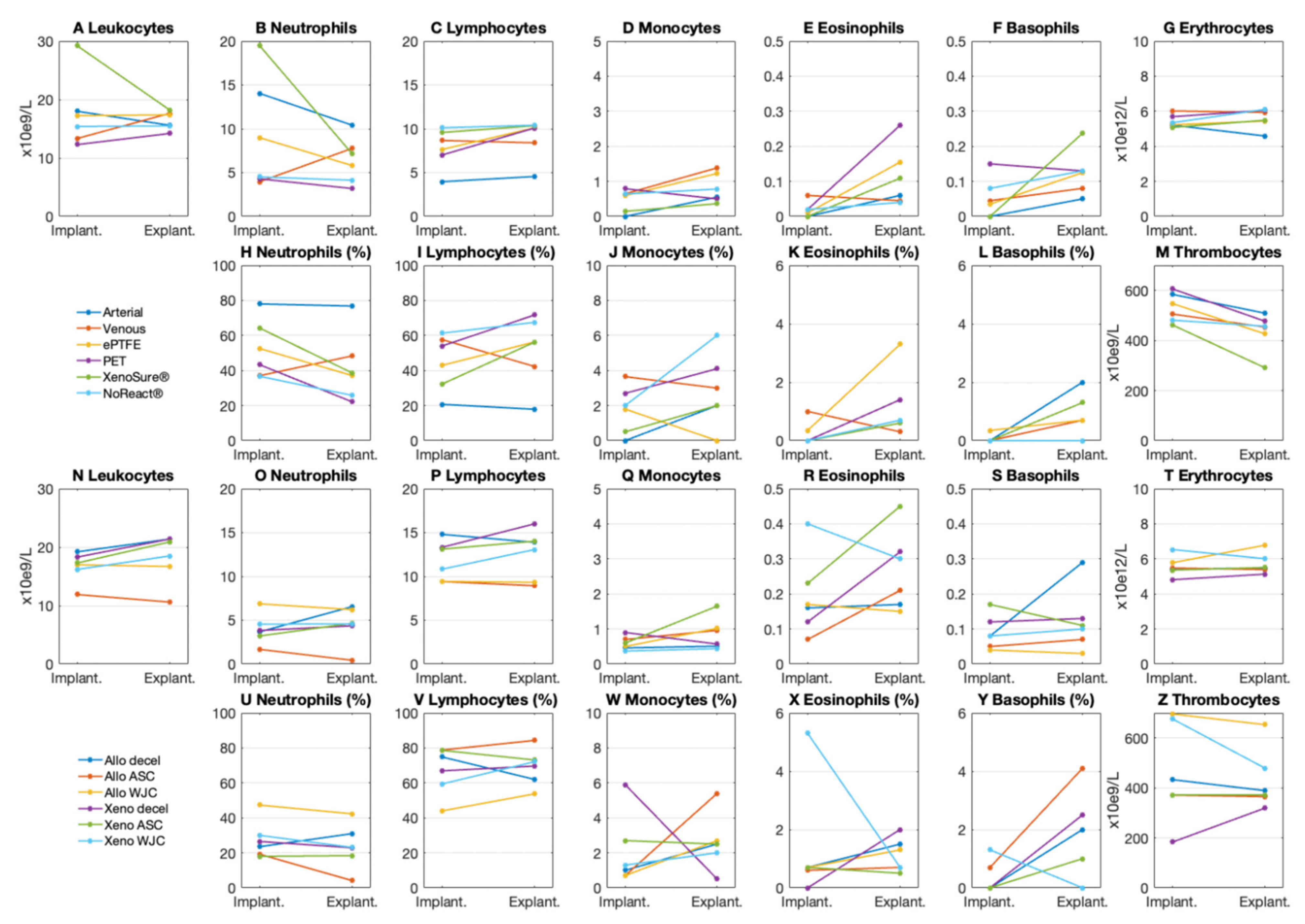 Ijms 23 03310 g013 Ijms 23 03310 g013