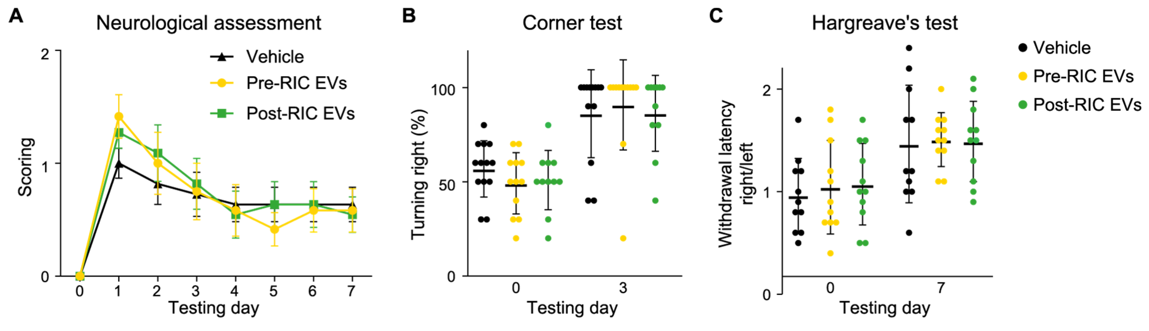 Ijms 23 03334 g006 550