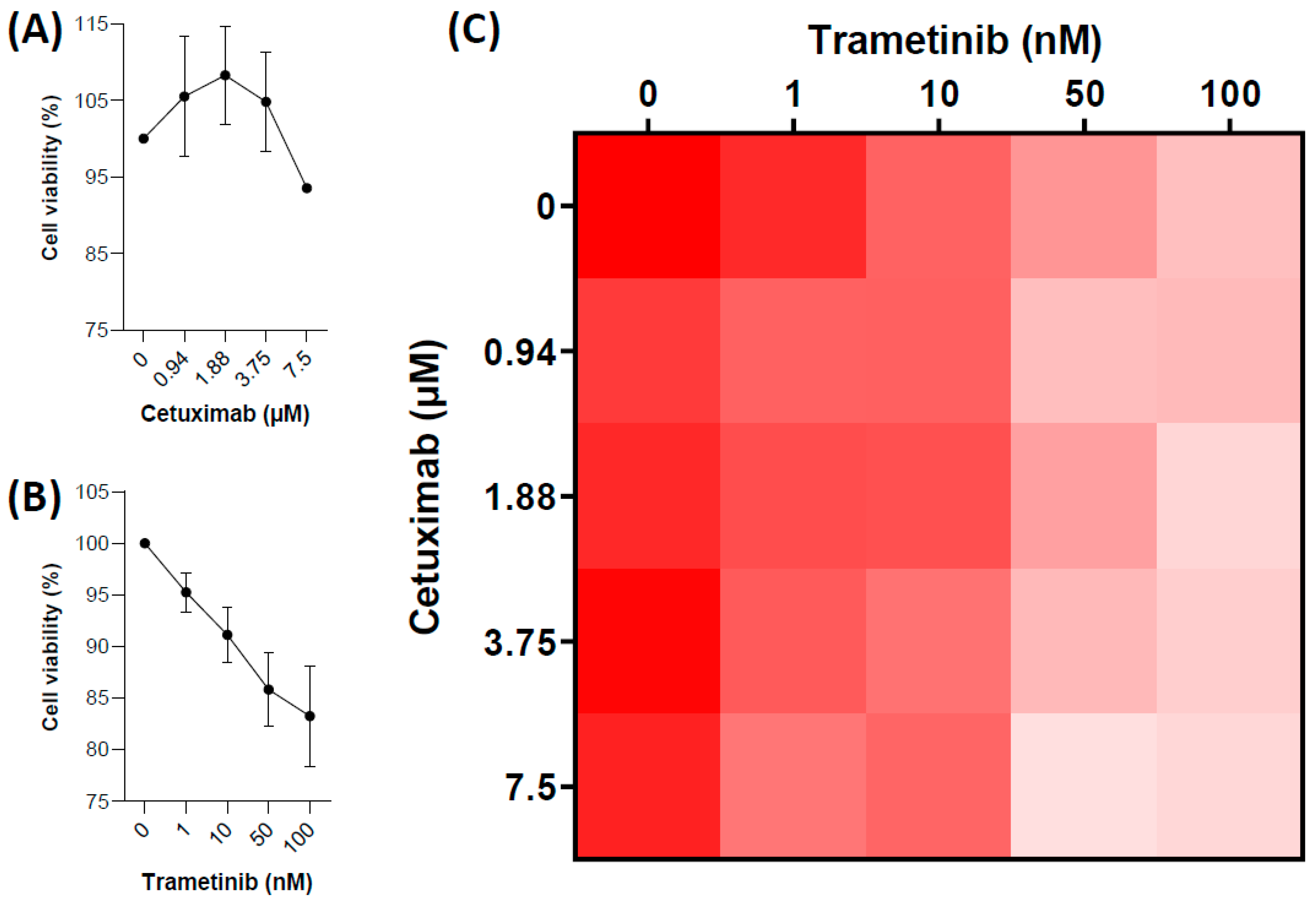 Ijms 23 03343 g002 550