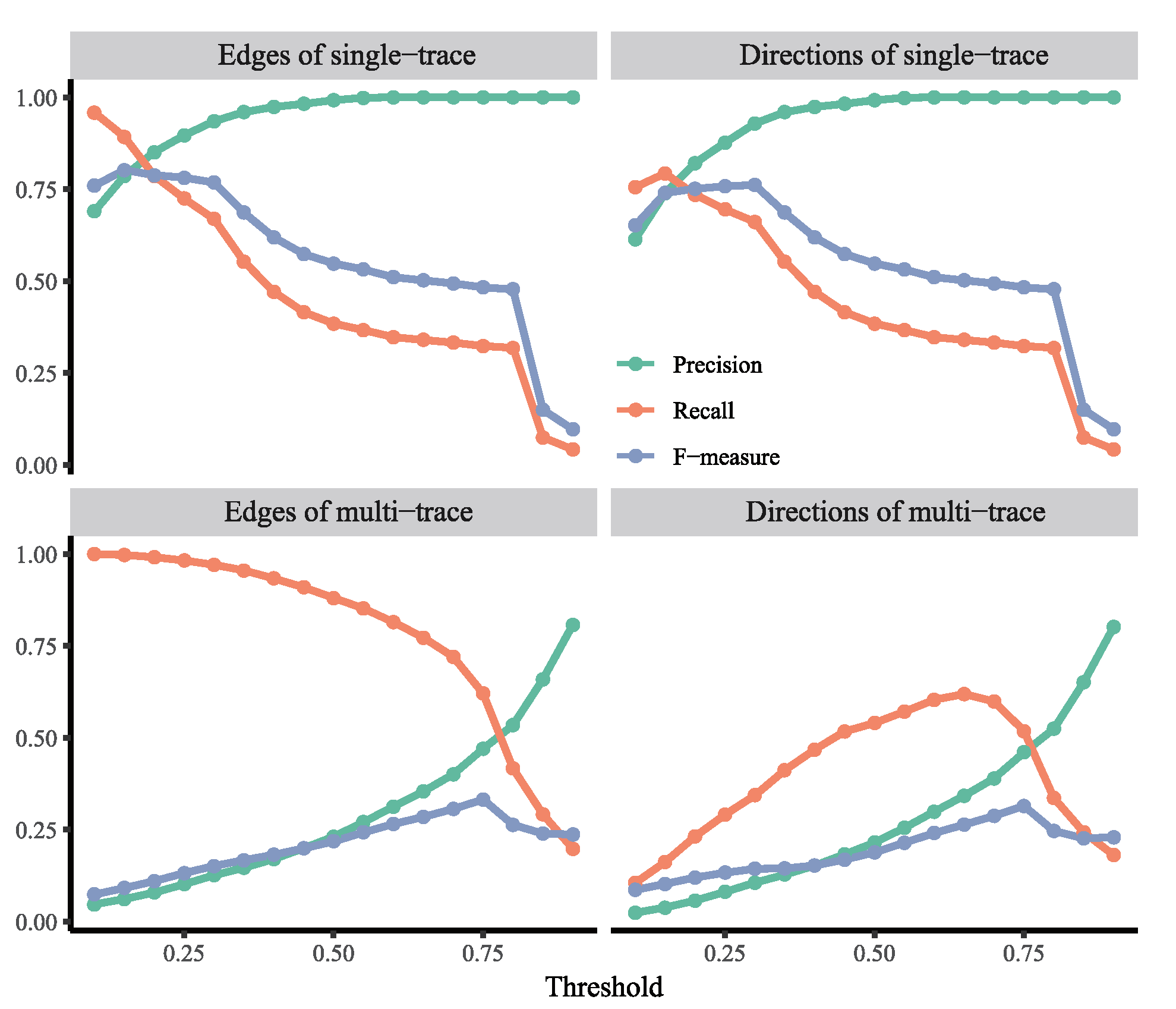 Ijms 23 03348 g002 550