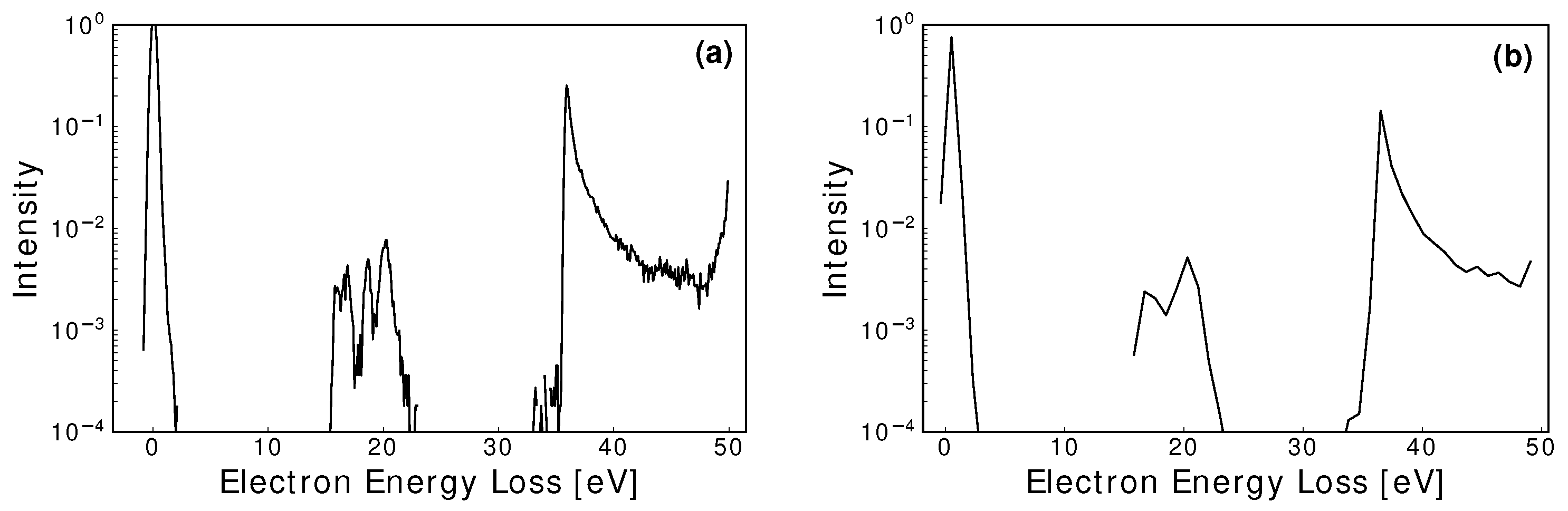 Ijms 23 03354 g002 550