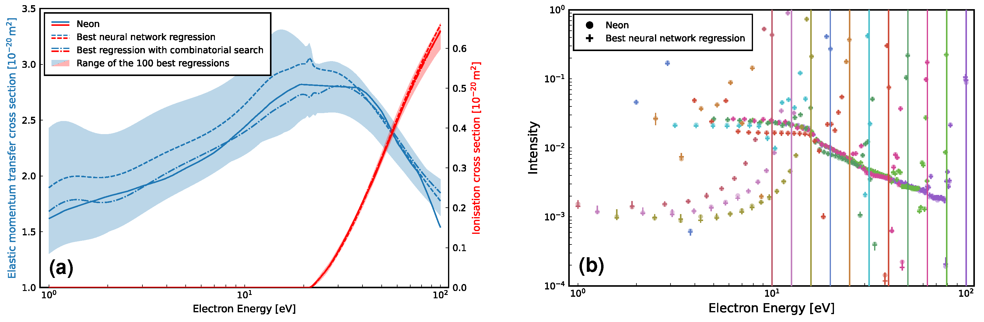 Ijms 23 03354 g004 550