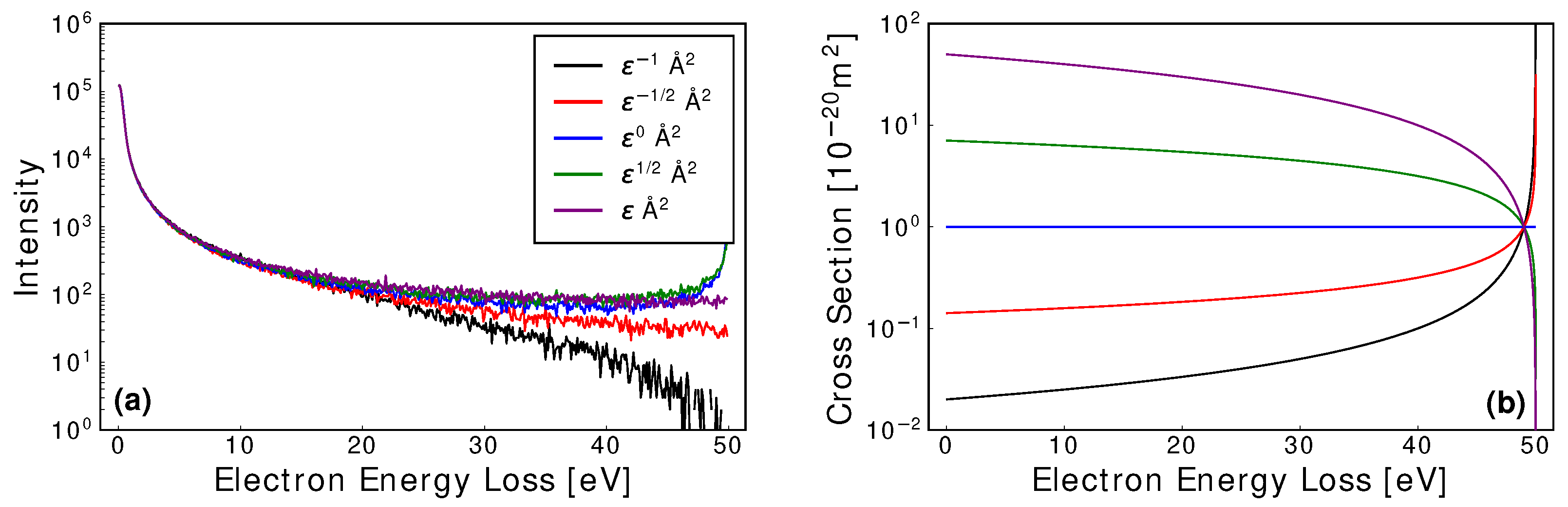 Ijms 23 03354 g0a2 550