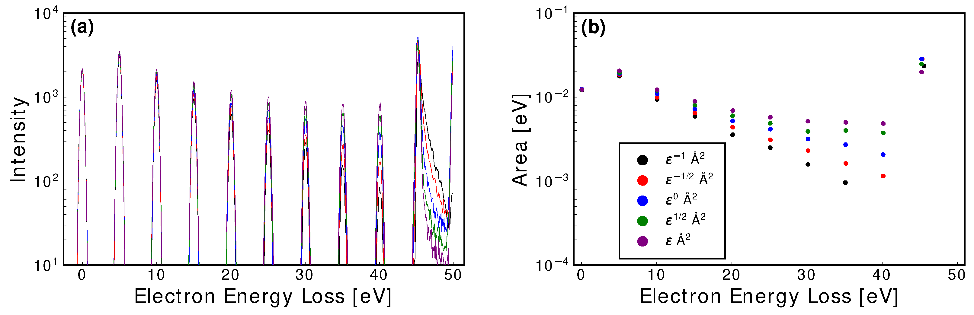 Ijms 23 03354 g0a5 550