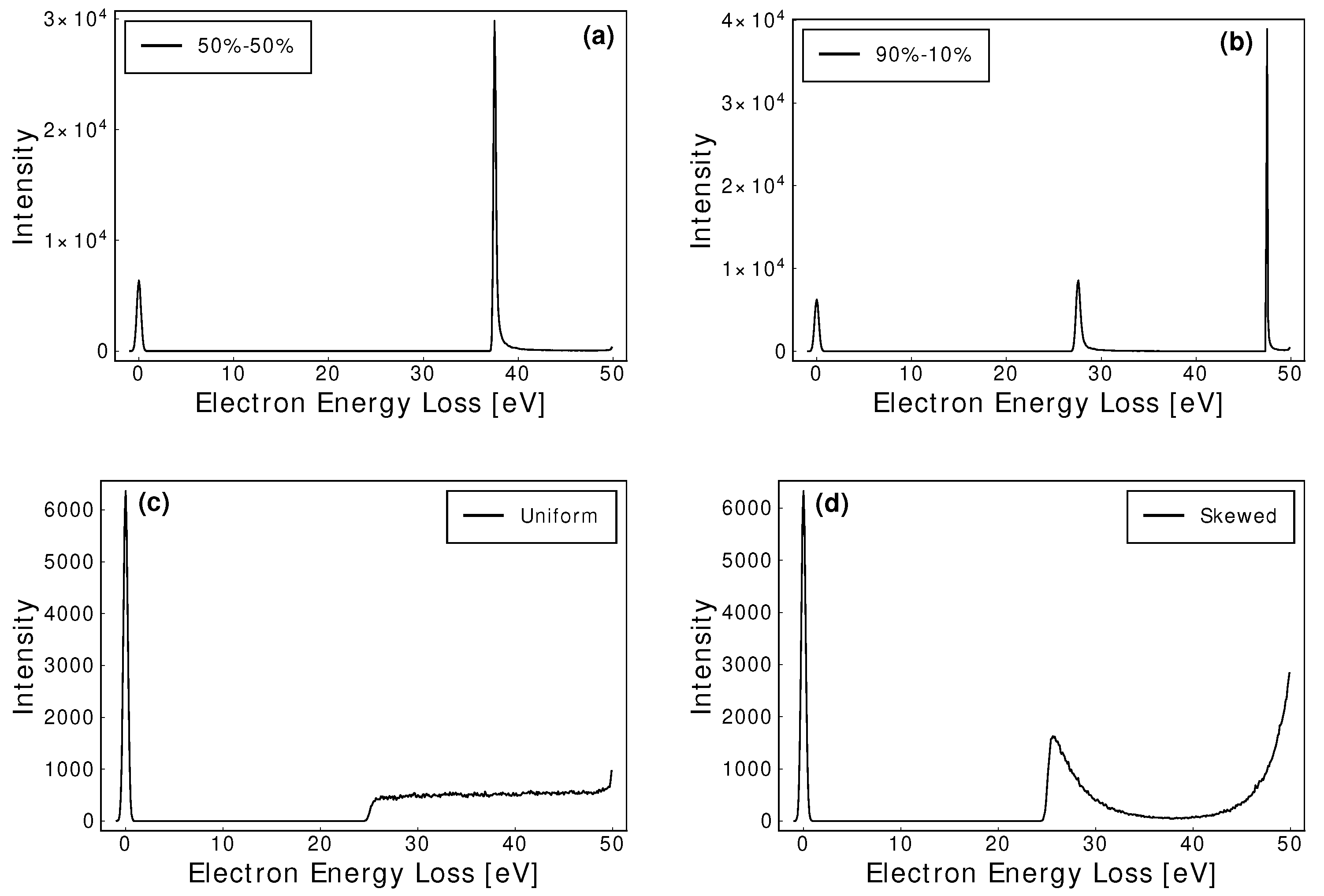 Ijms 23 03354 g0a6 550