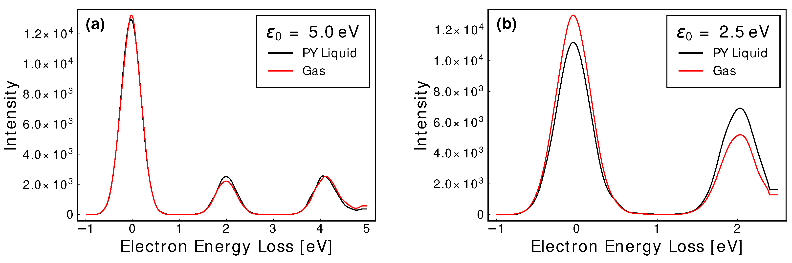 Ijms 23 03354 g0a7 550