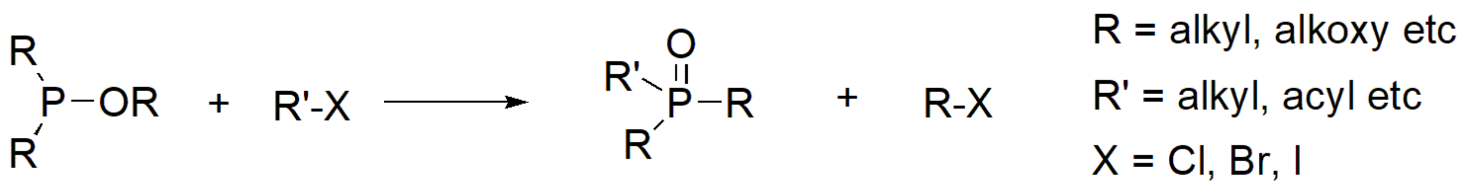 Ijms 23 03395 sch001