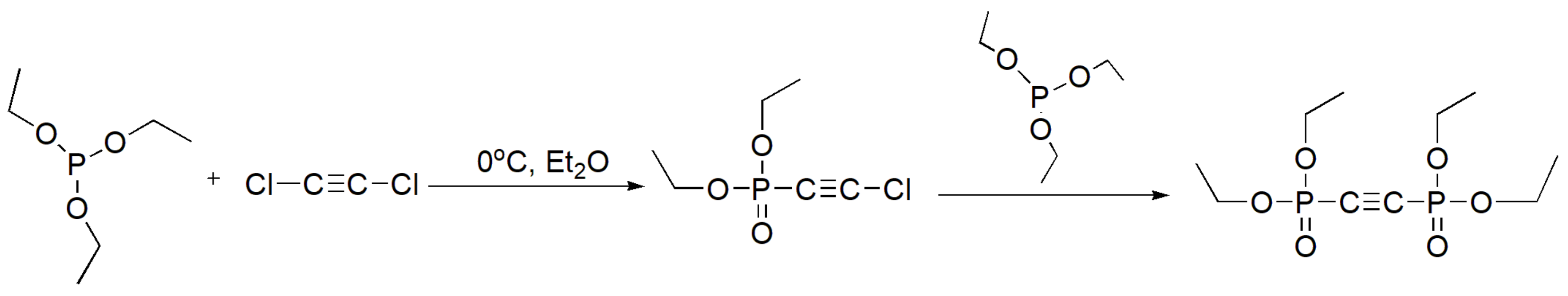 Ijms 23 03395 sch003