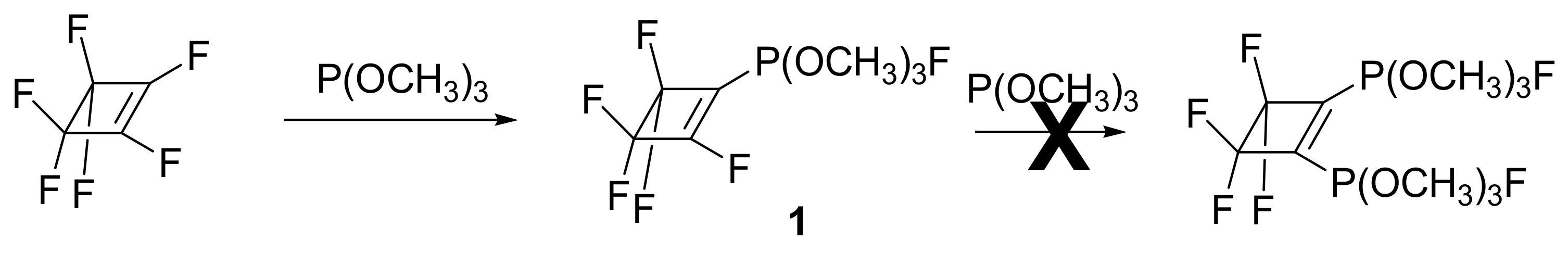 Ijms 23 03395 sch011