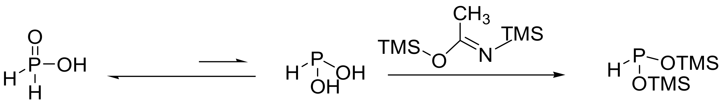 Ijms 23 03395 sch023