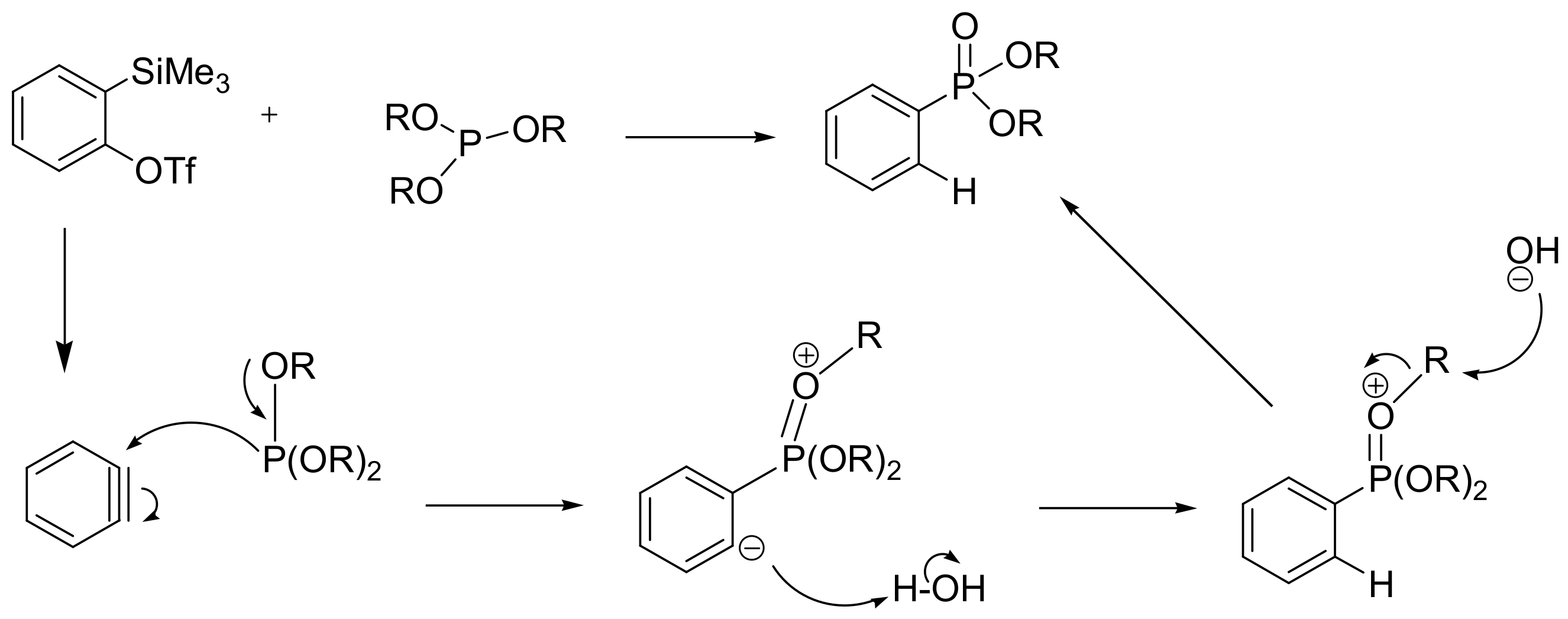 Ijms 23 03395 sch030