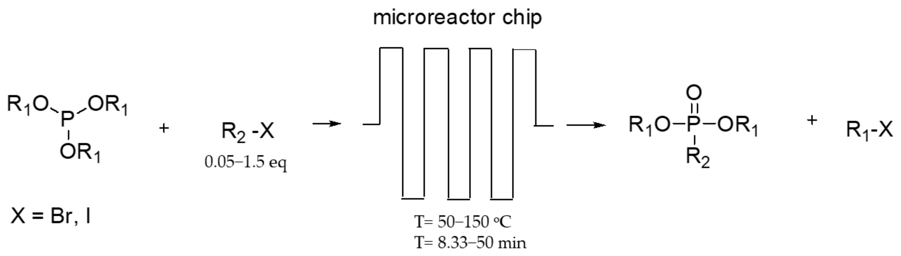 Ijms 23 03395 sch033