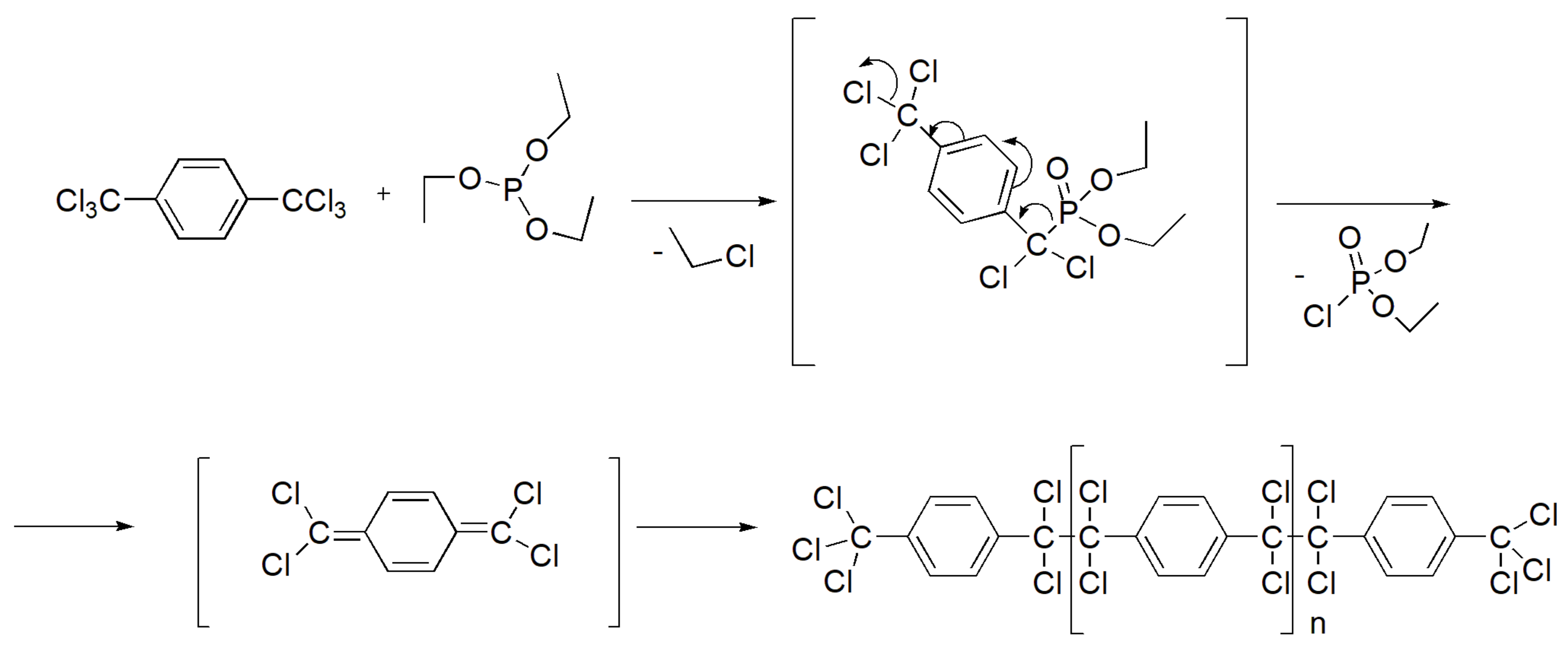 Ijms 23 03395 sch041