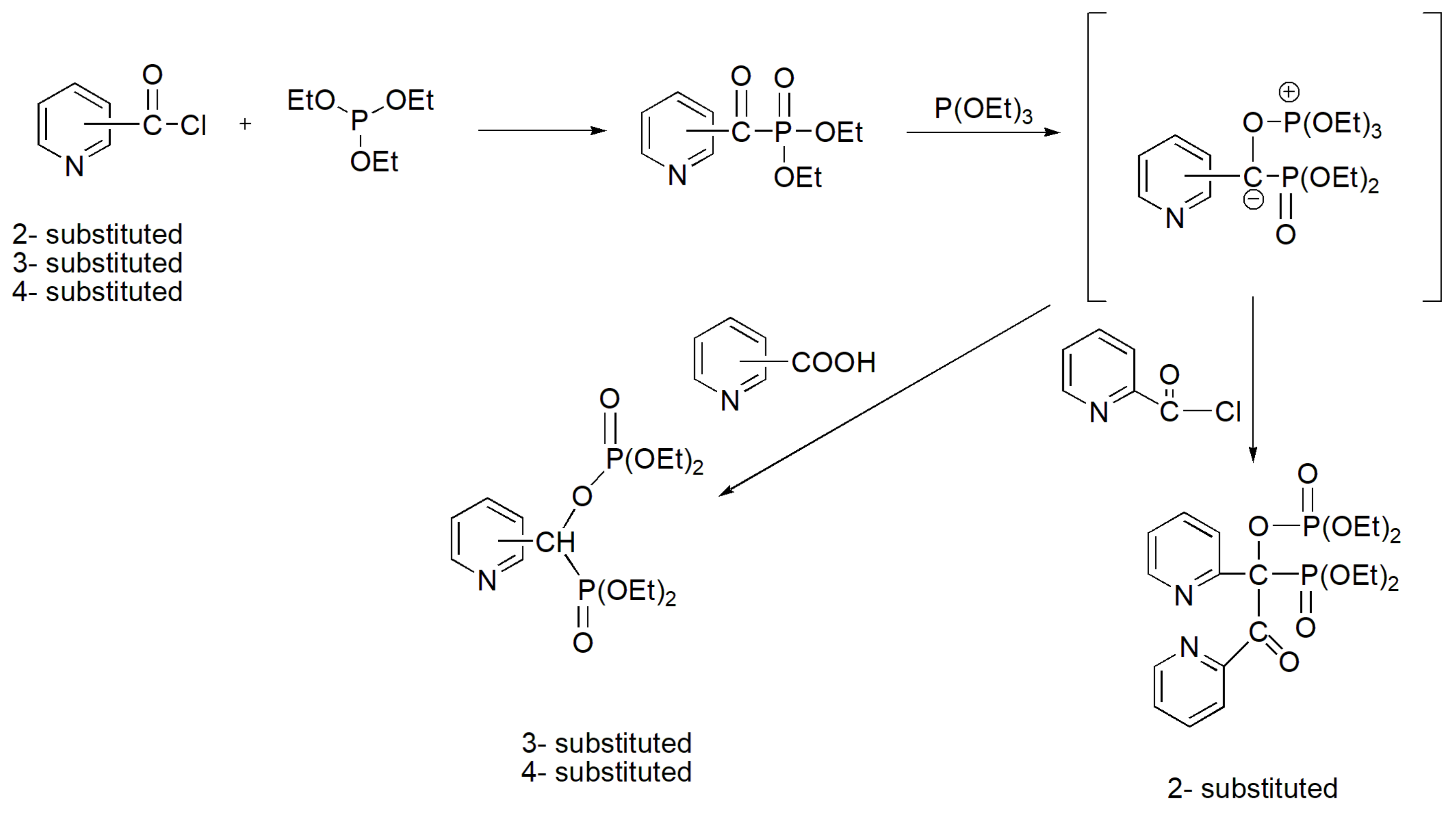 Ijms 23 03395 sch044