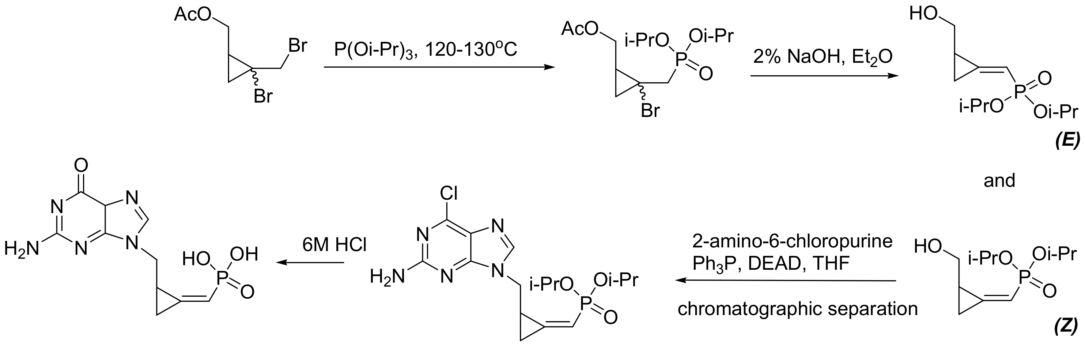 Ijms 23 03395 sch049