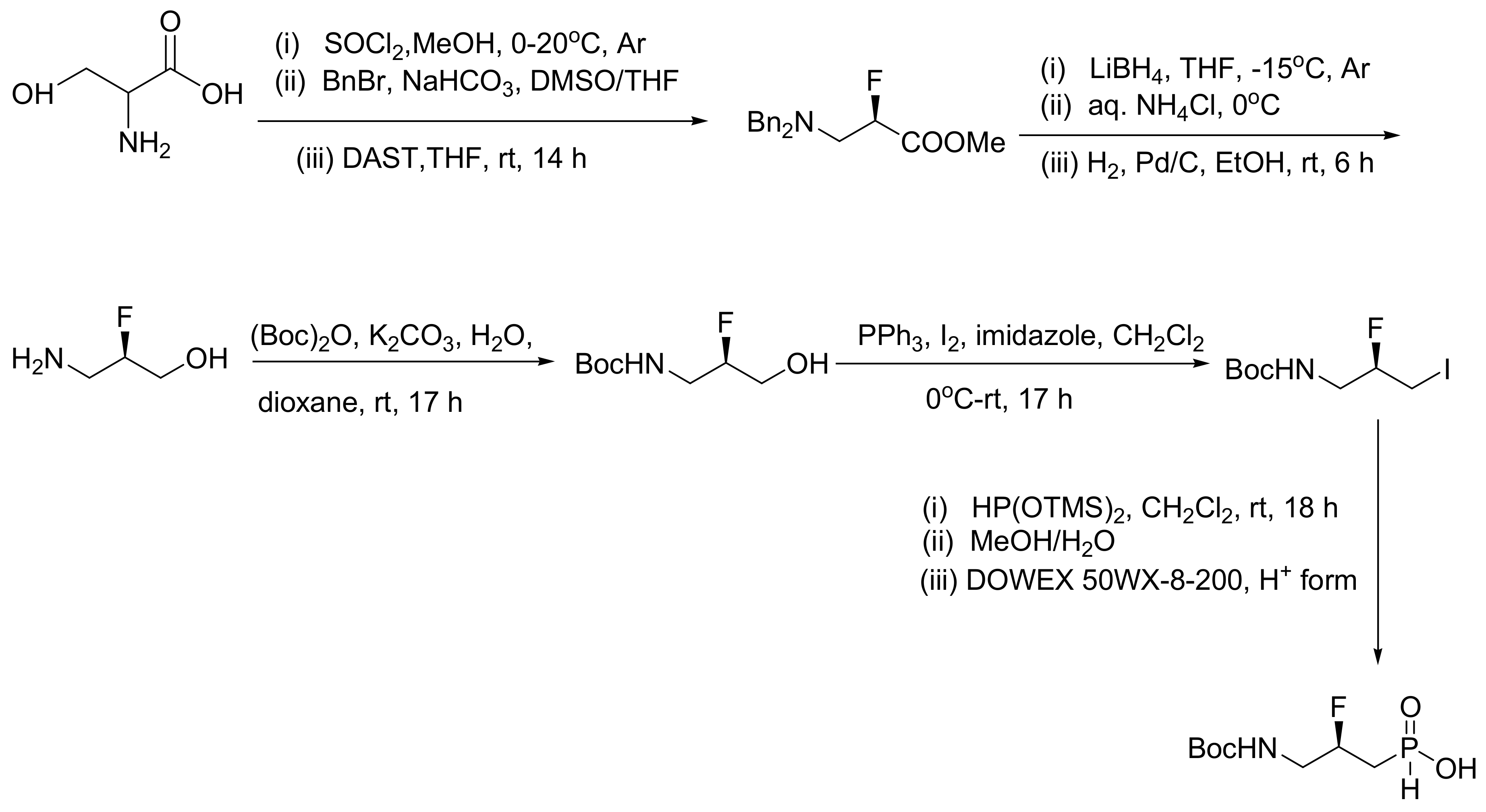 Ijms 23 03395 sch059
