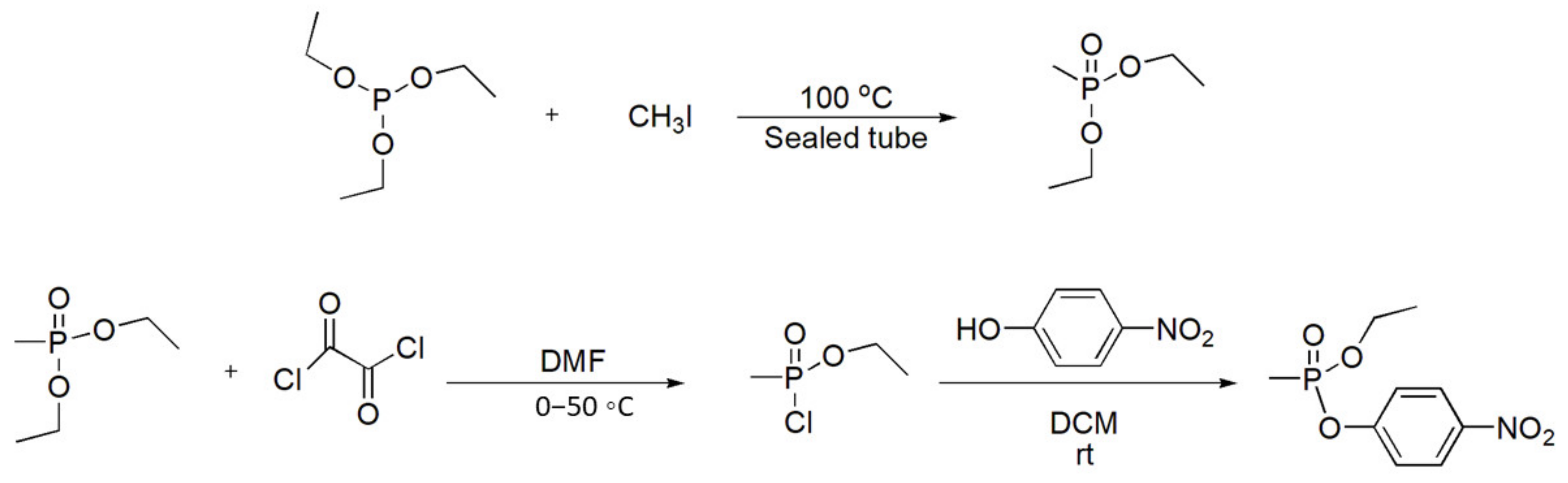 Ijms 23 03395 sch061