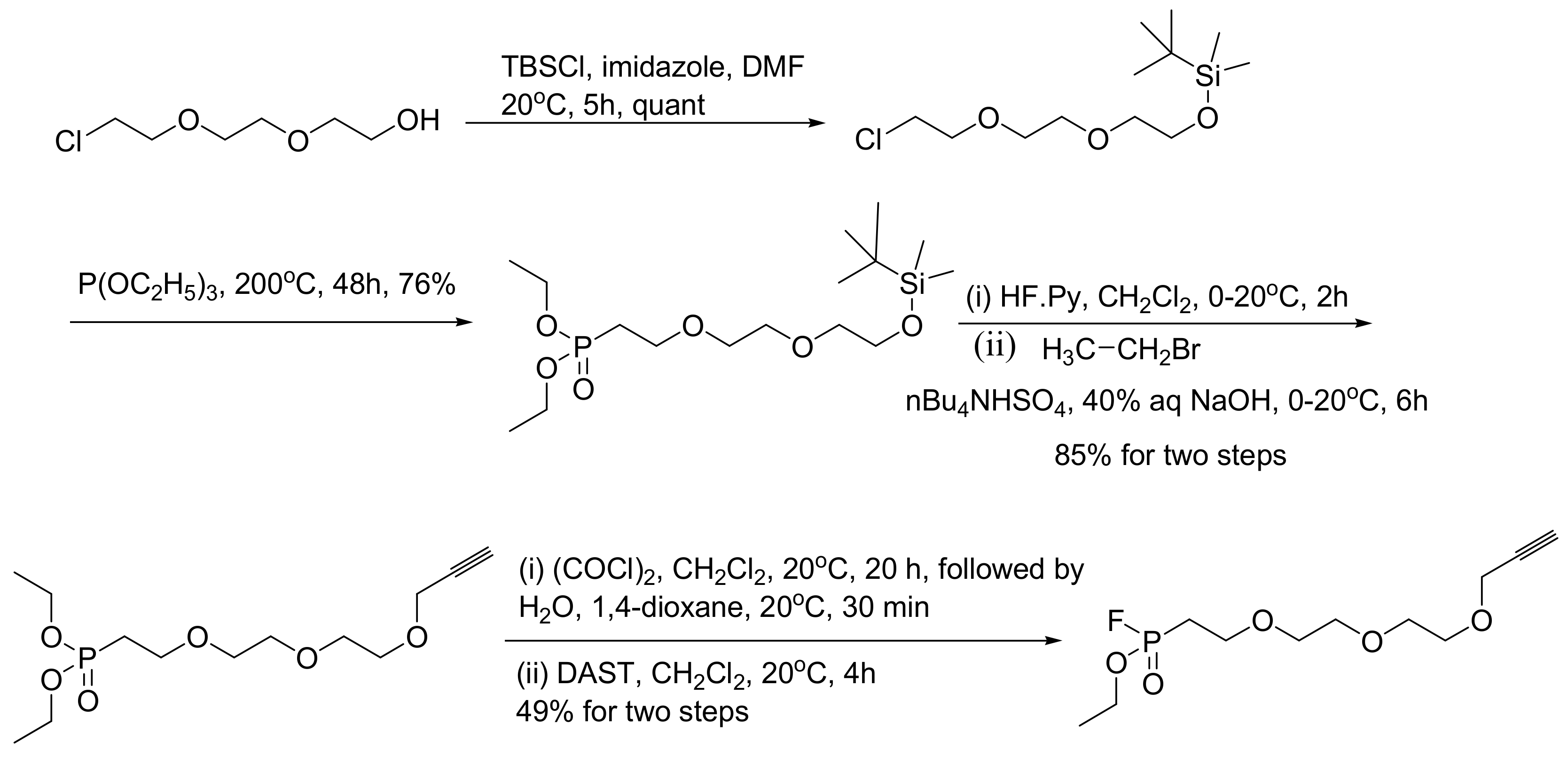 Ijms 23 03395 sch064