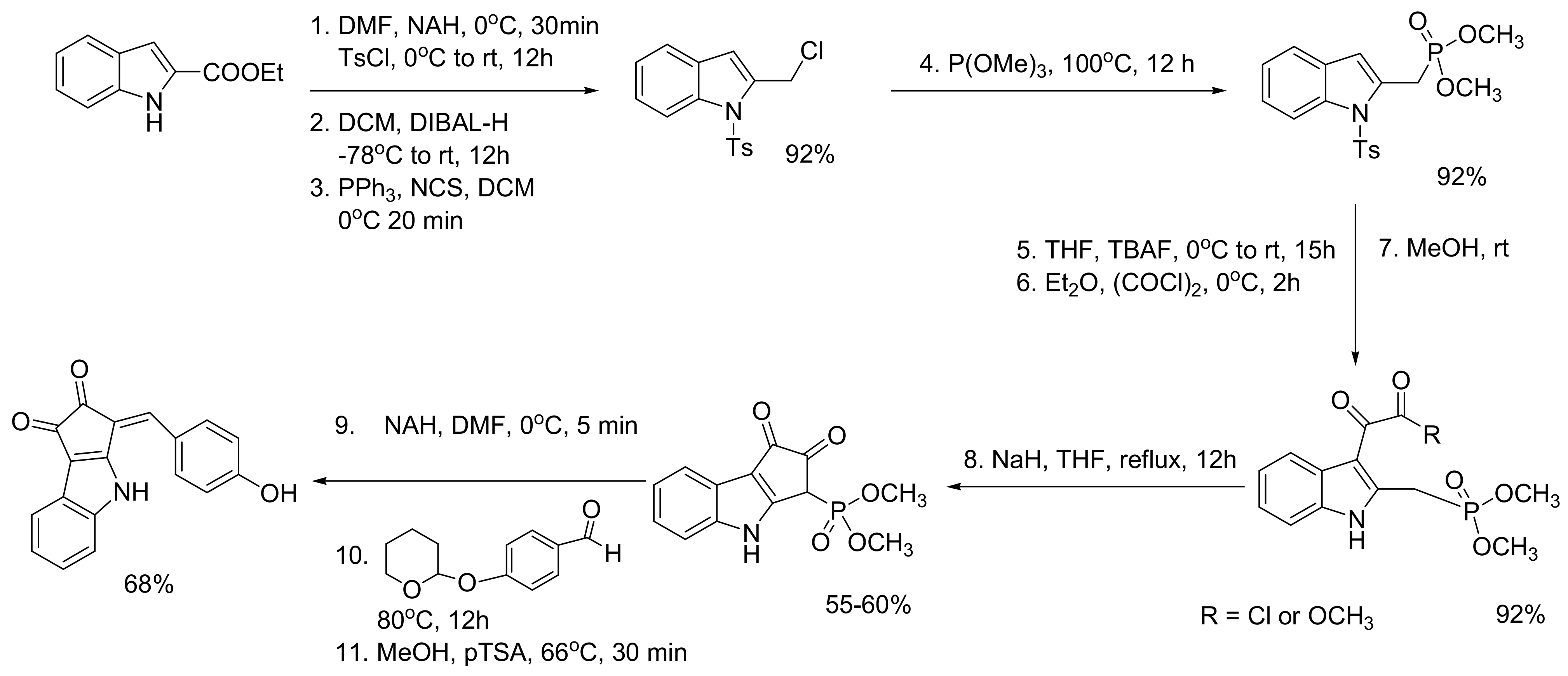 Ijms 23 03395 sch068