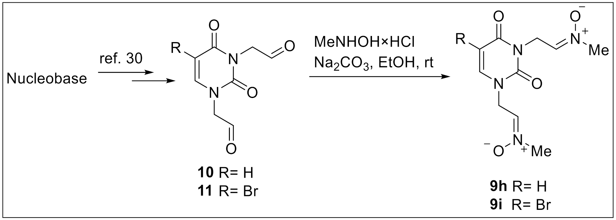 Ijms 23 03411 sch002