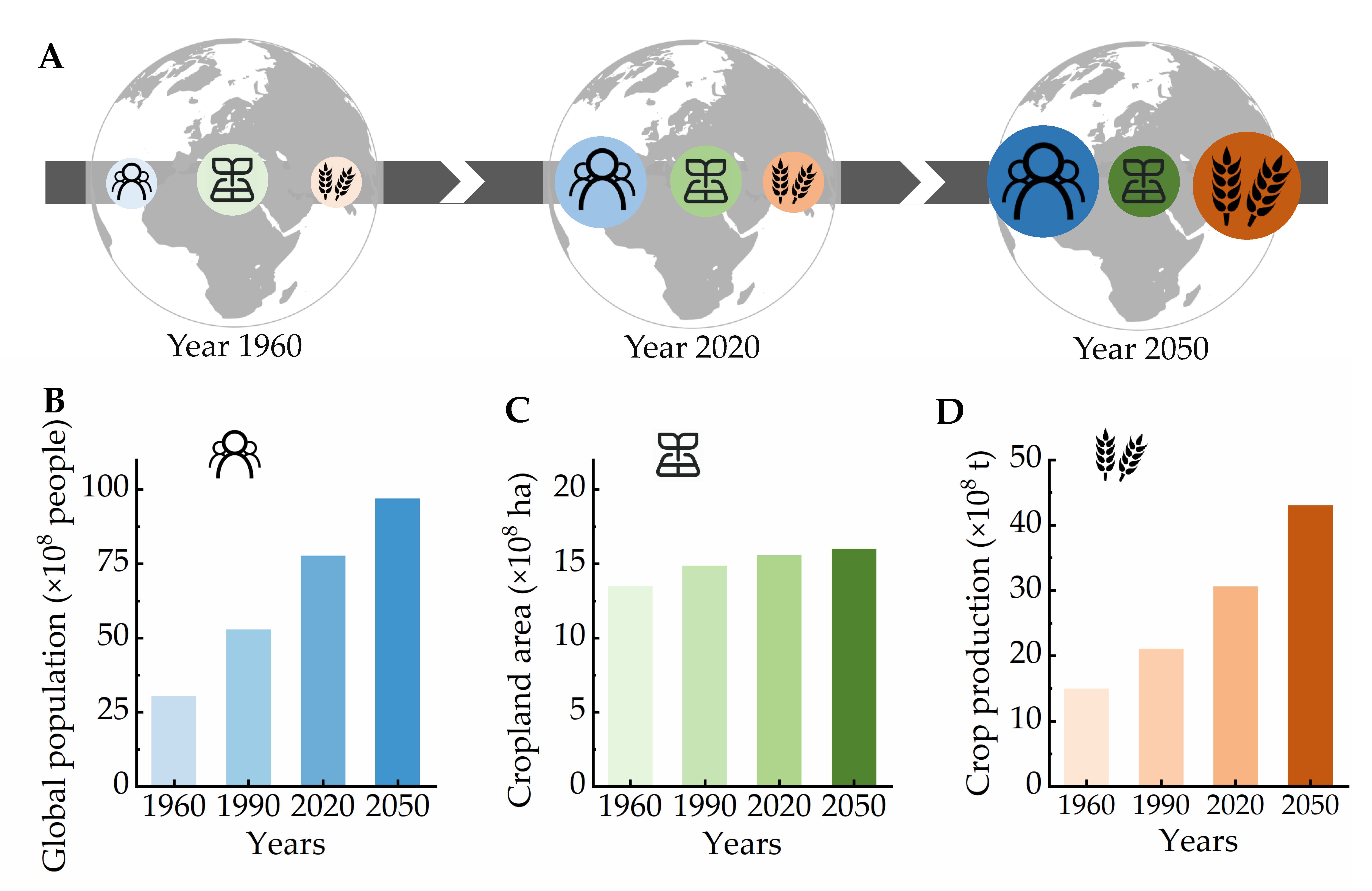 Ijms 23 03422 g001 550