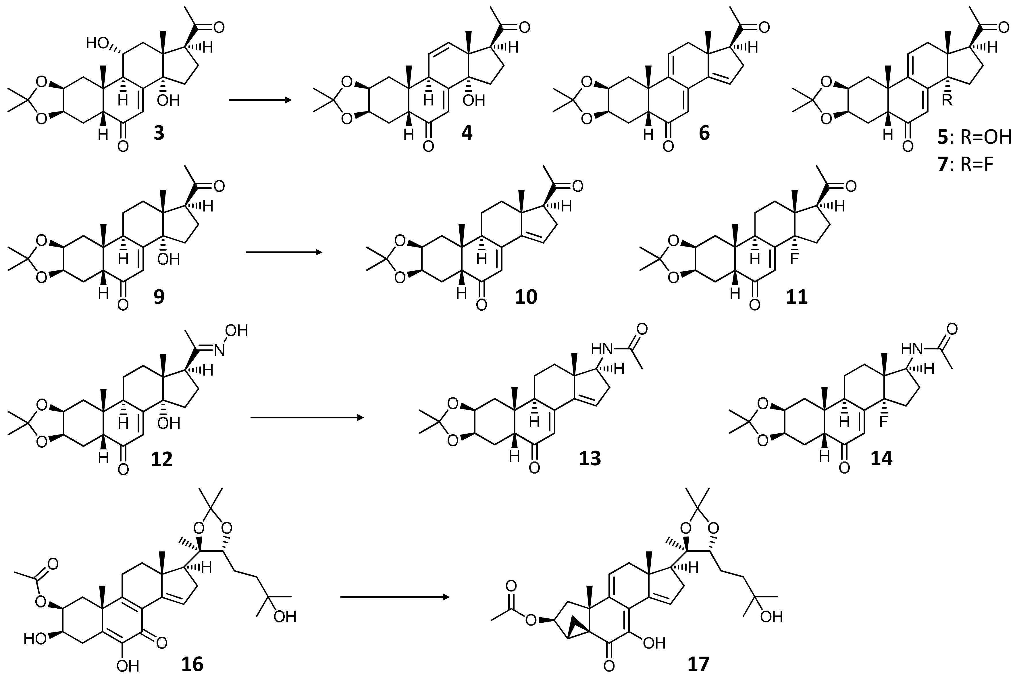 Ijms 23 03447 g004 Ijms 23 03447 g004