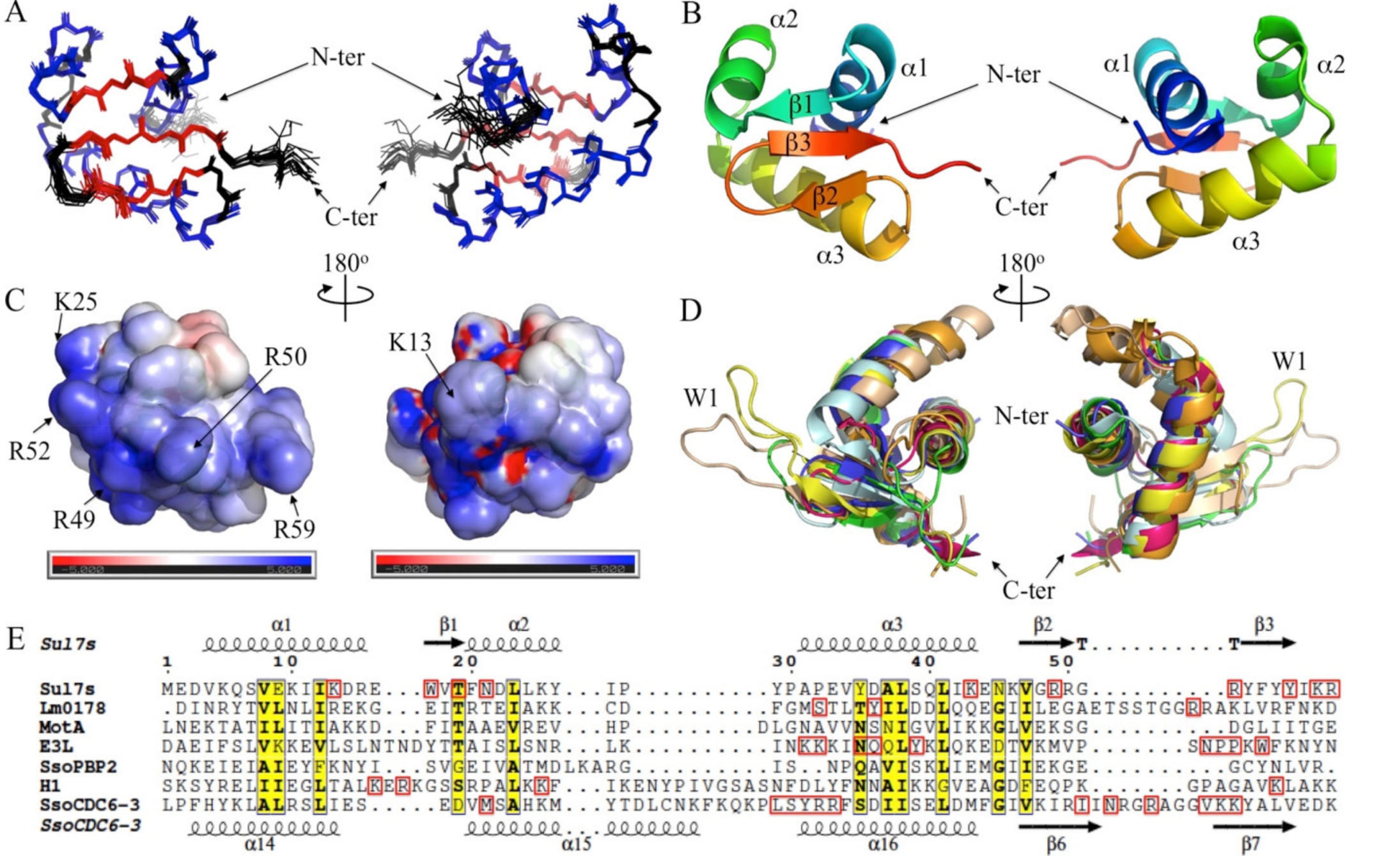 Ijms 23 03455 g004 Ijms 23 03455 g004
